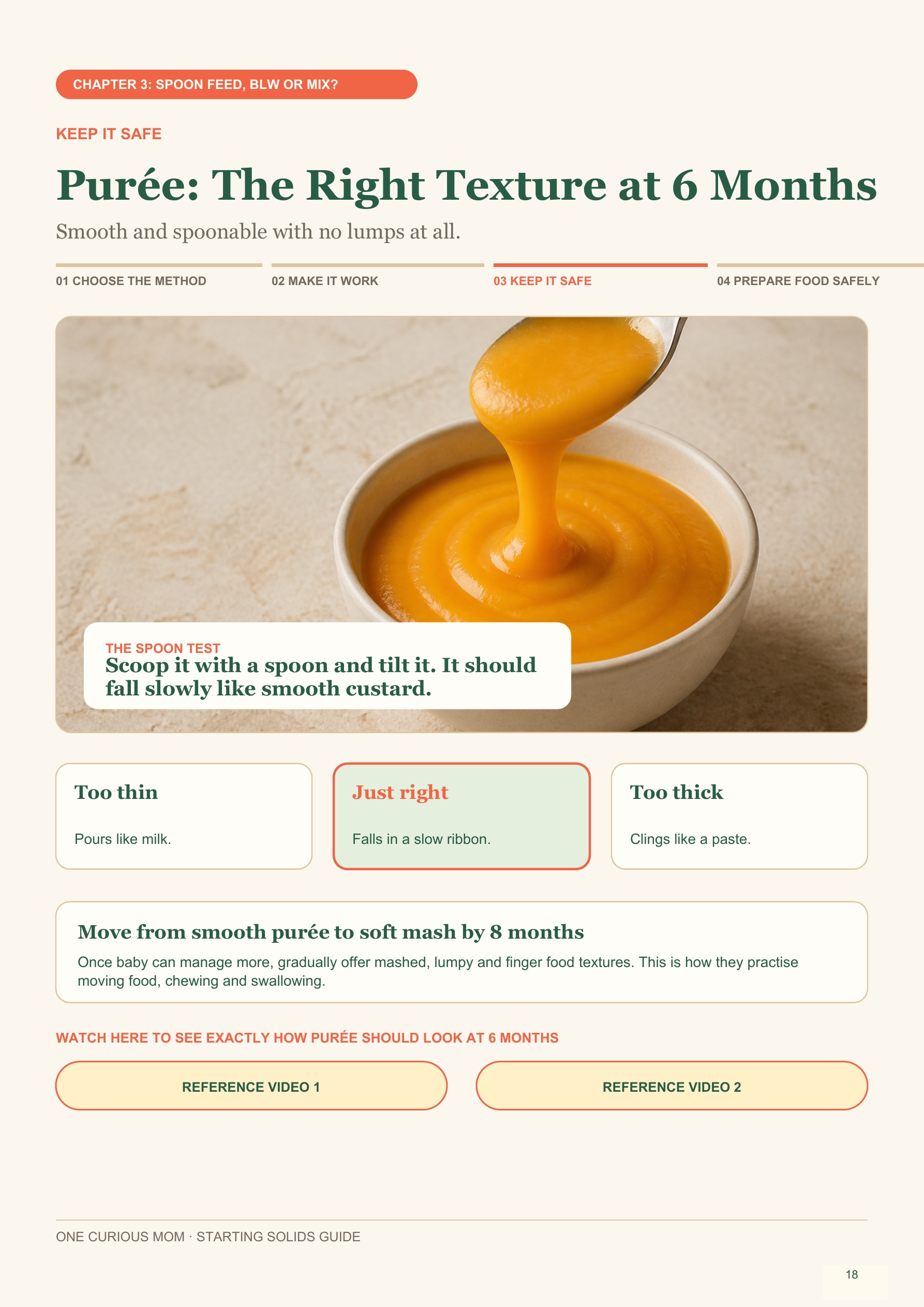 Starting Solids Guide page 19