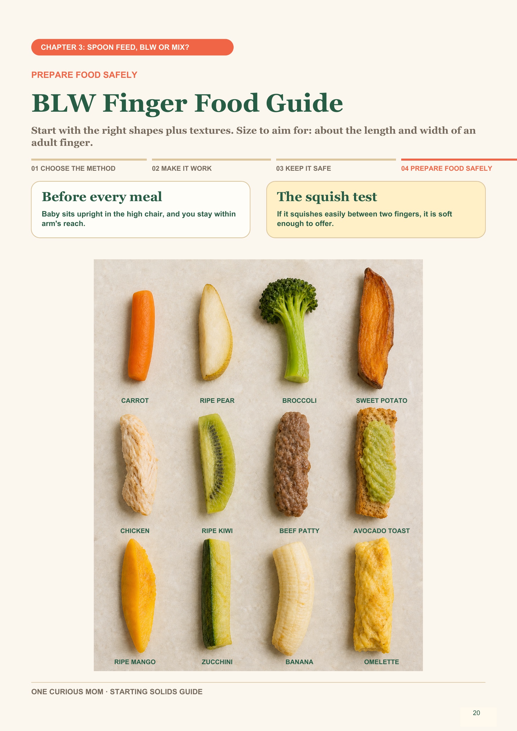 Starting Solids Guide page 21