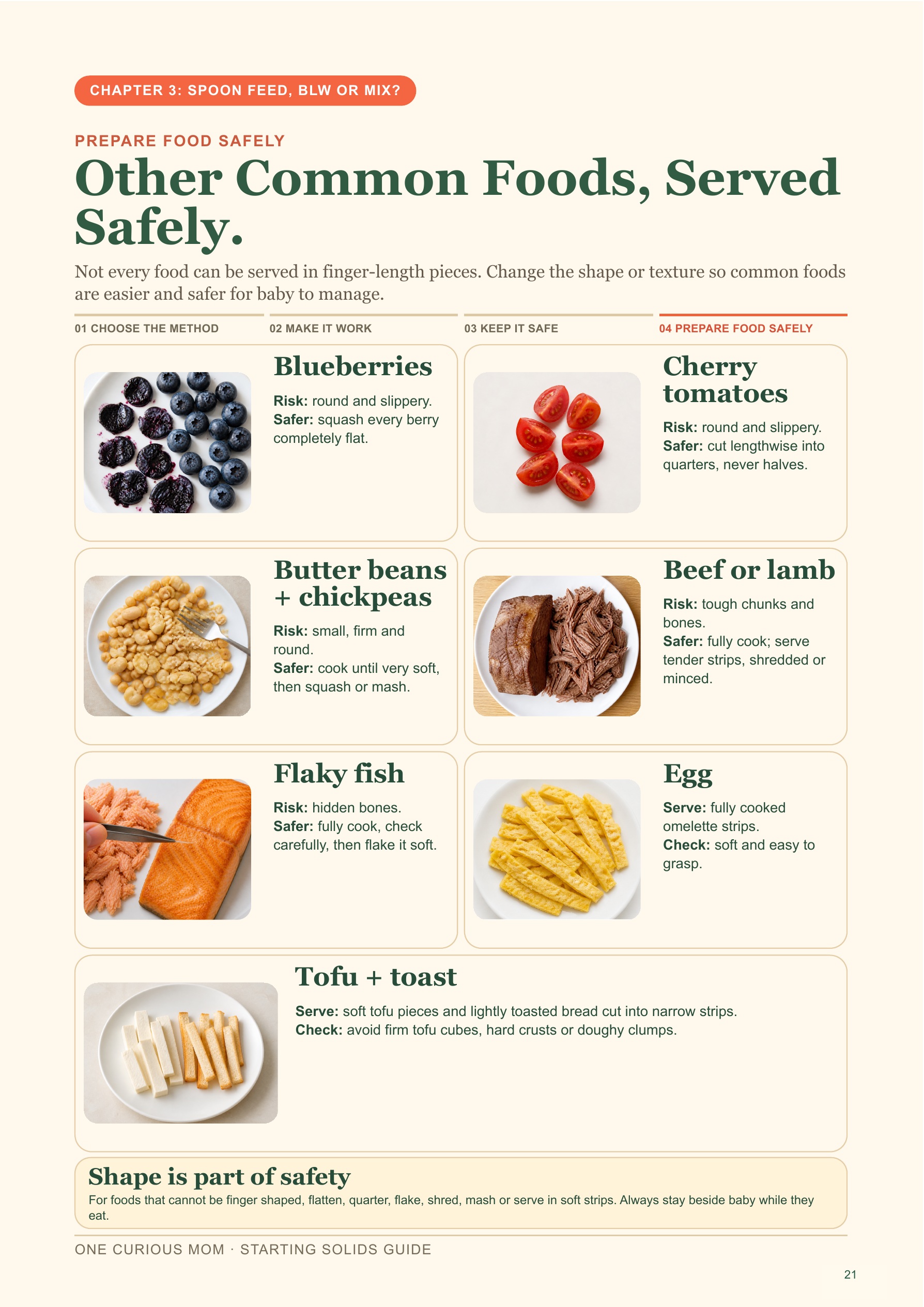Starting Solids Guide page 22