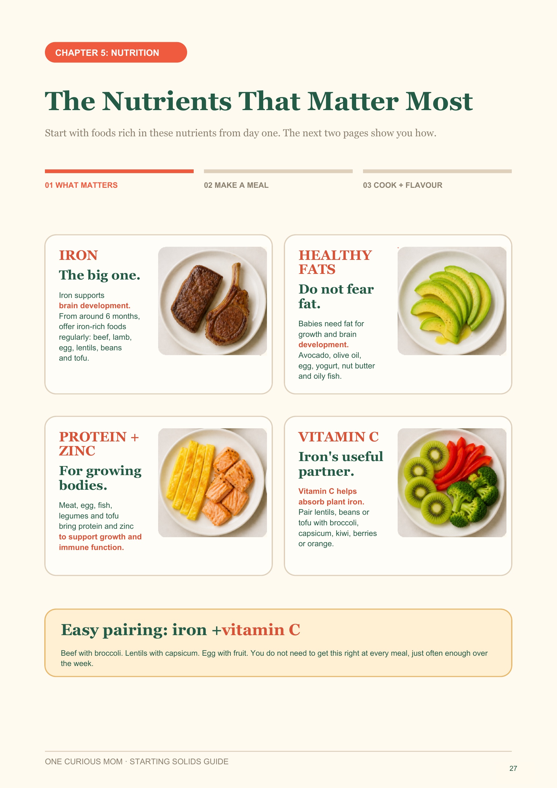 Starting Solids Guide page 28