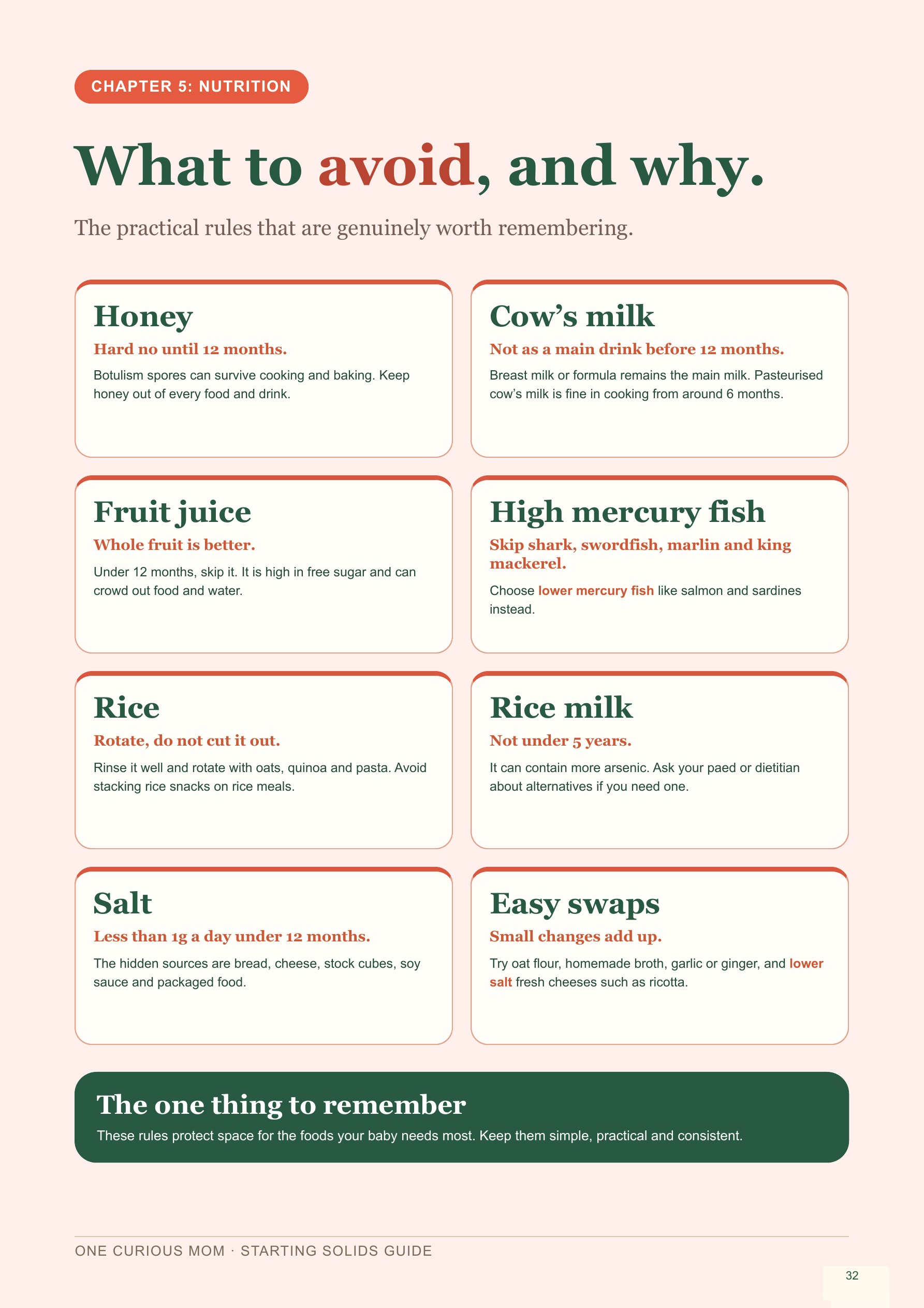 Starting Solids Guide page 33
