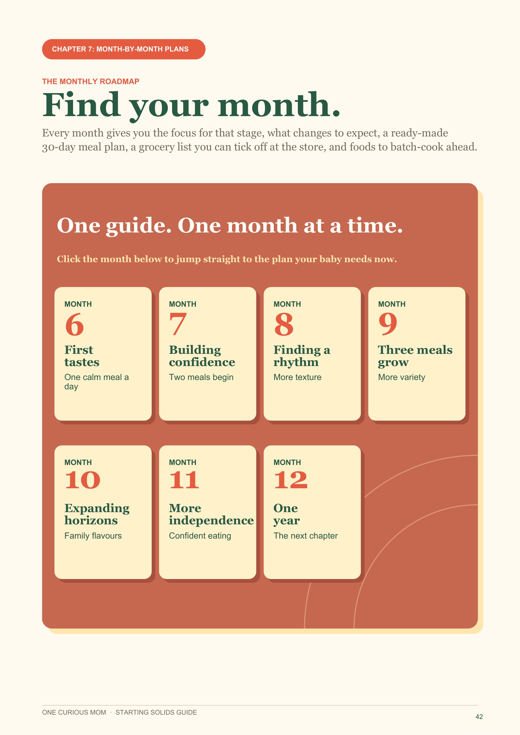 Starting Solids Guide page 43
