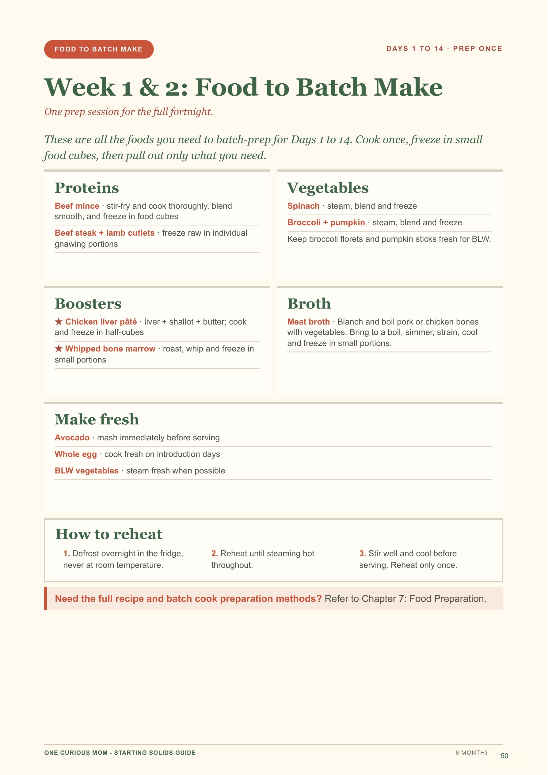 Starting Solids Guide page 51
