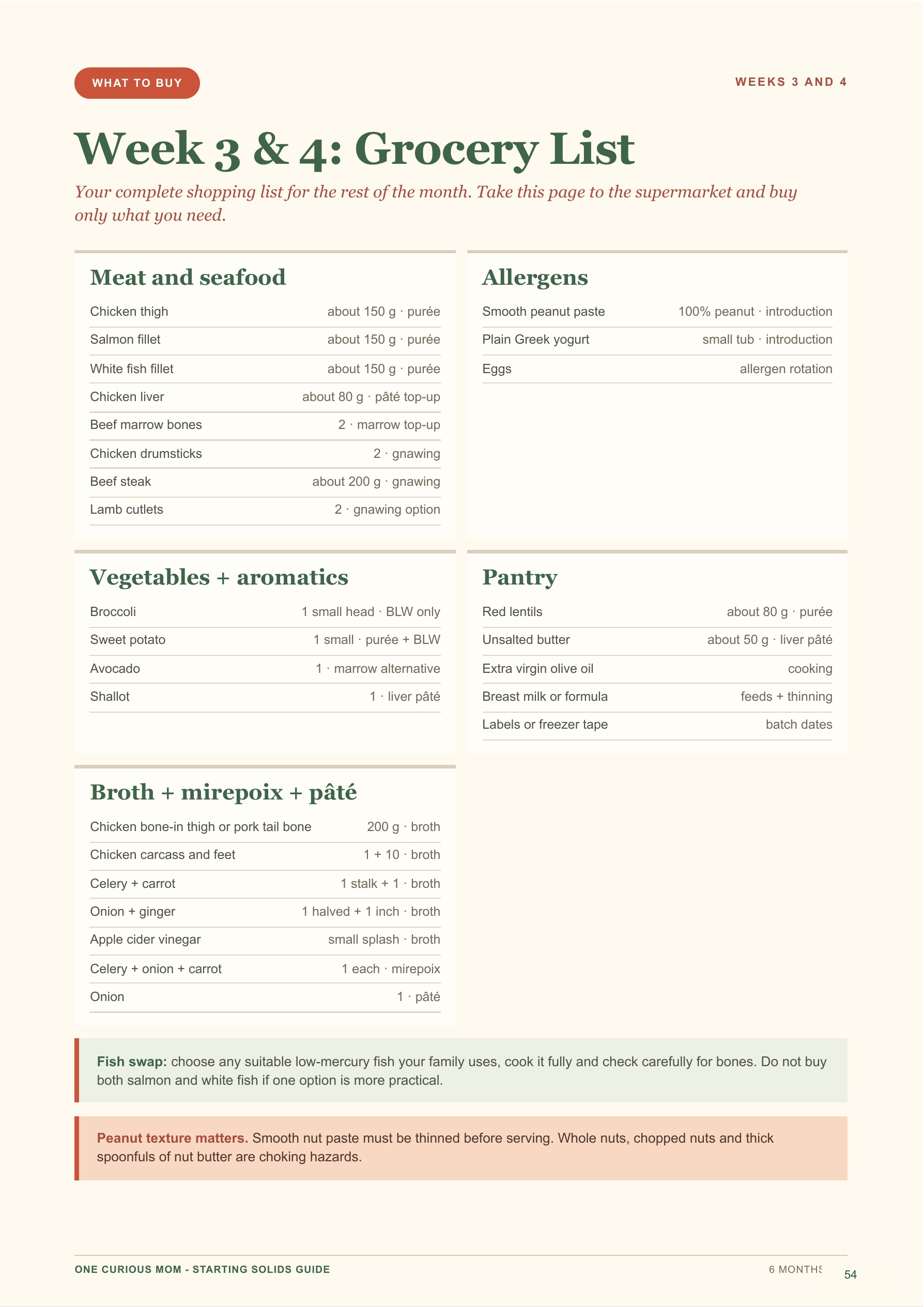 Starting Solids Guide page 55