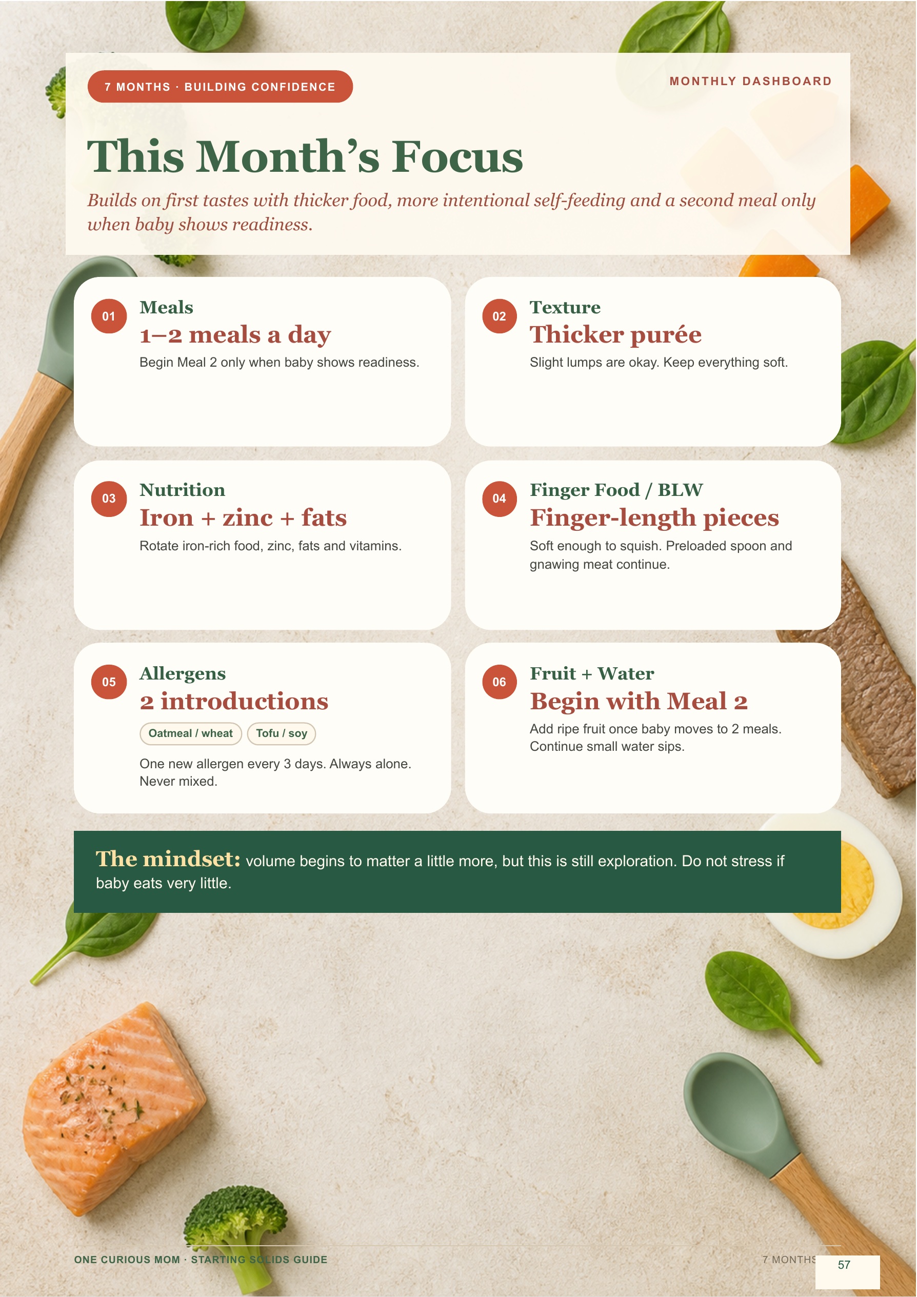 Starting Solids Guide page 58