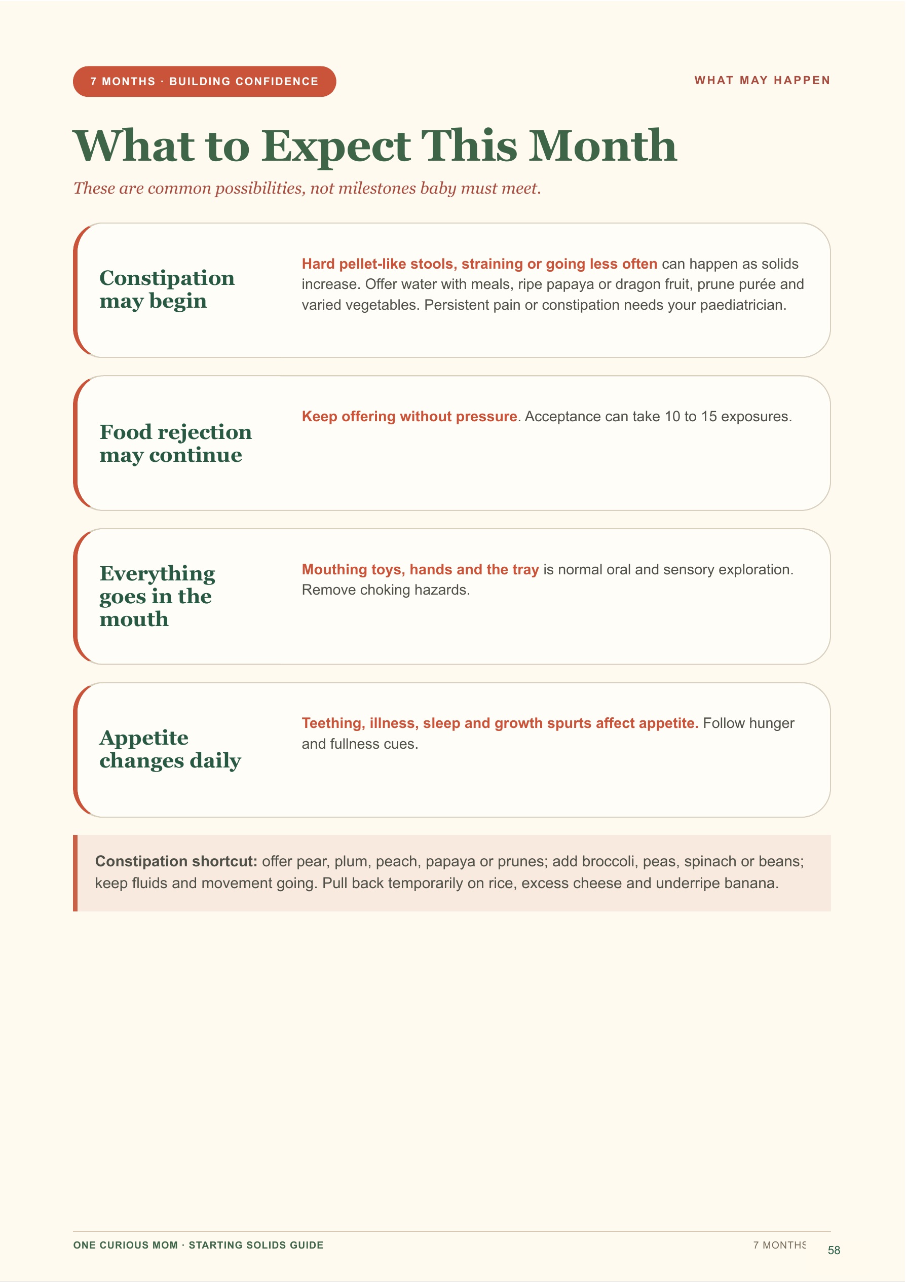 Starting Solids Guide page 59