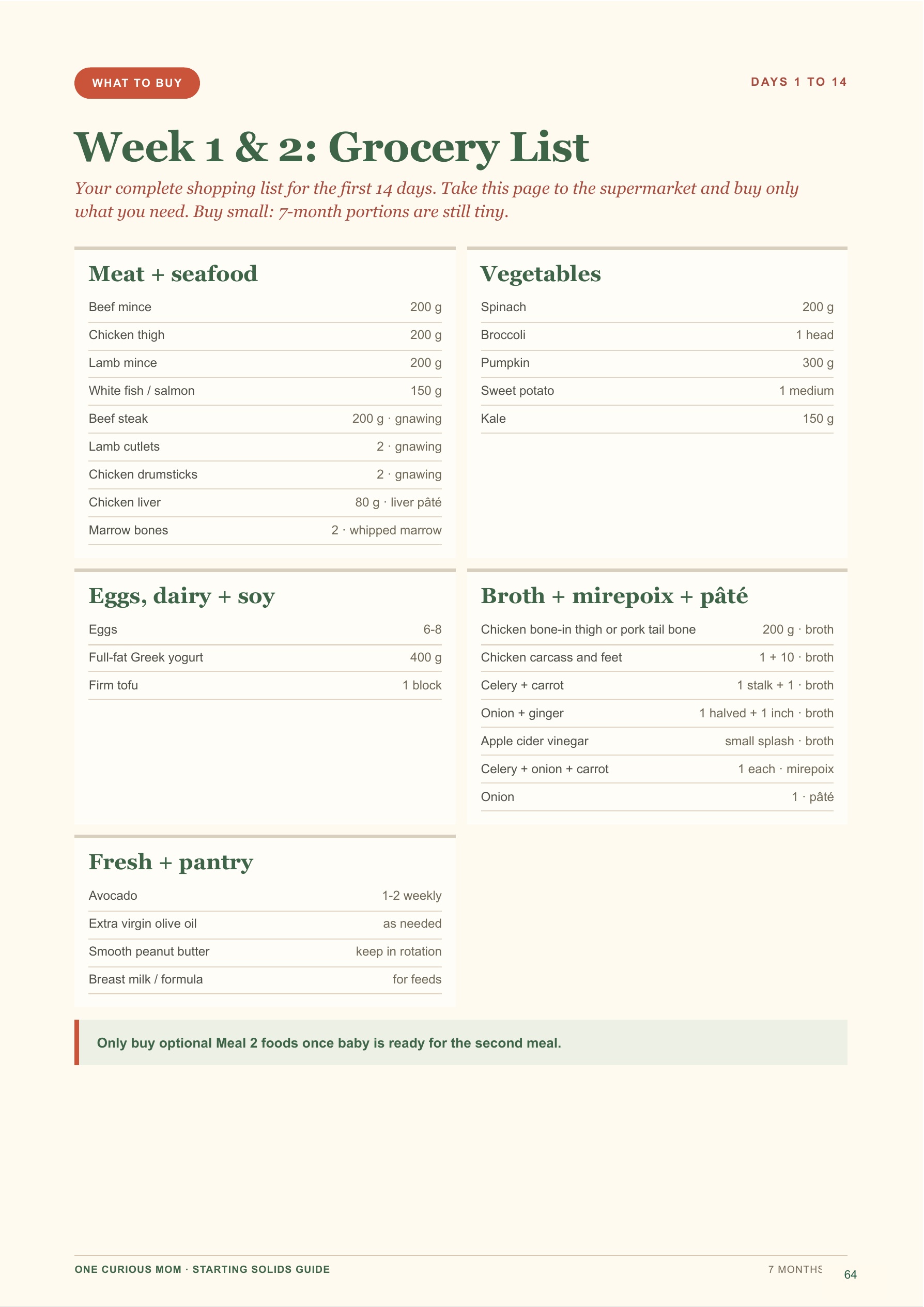 Starting Solids Guide page 65