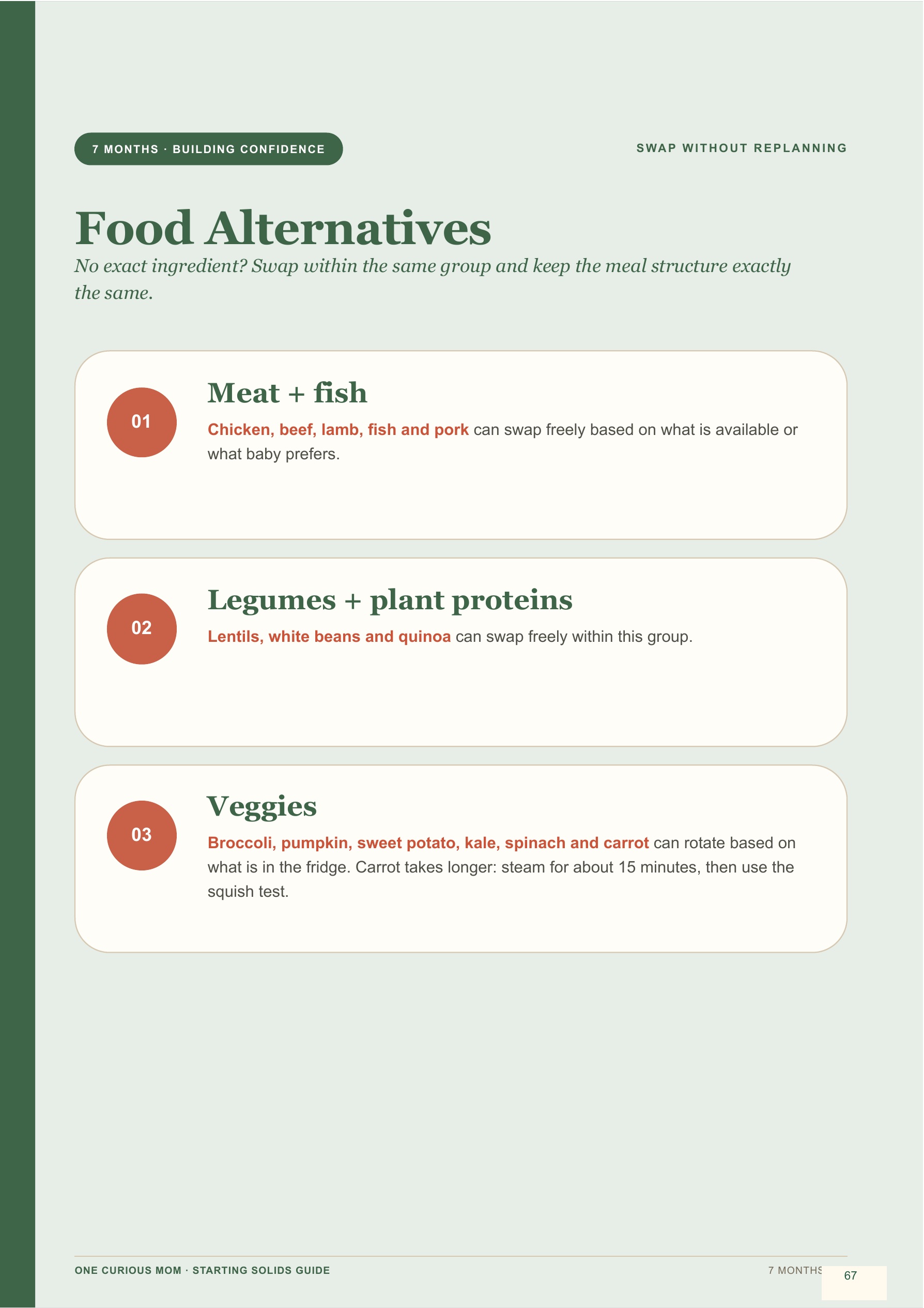Starting Solids Guide page 68