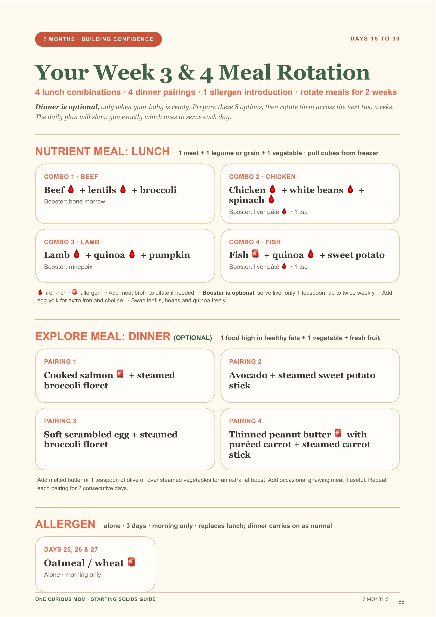Starting Solids Guide page 69