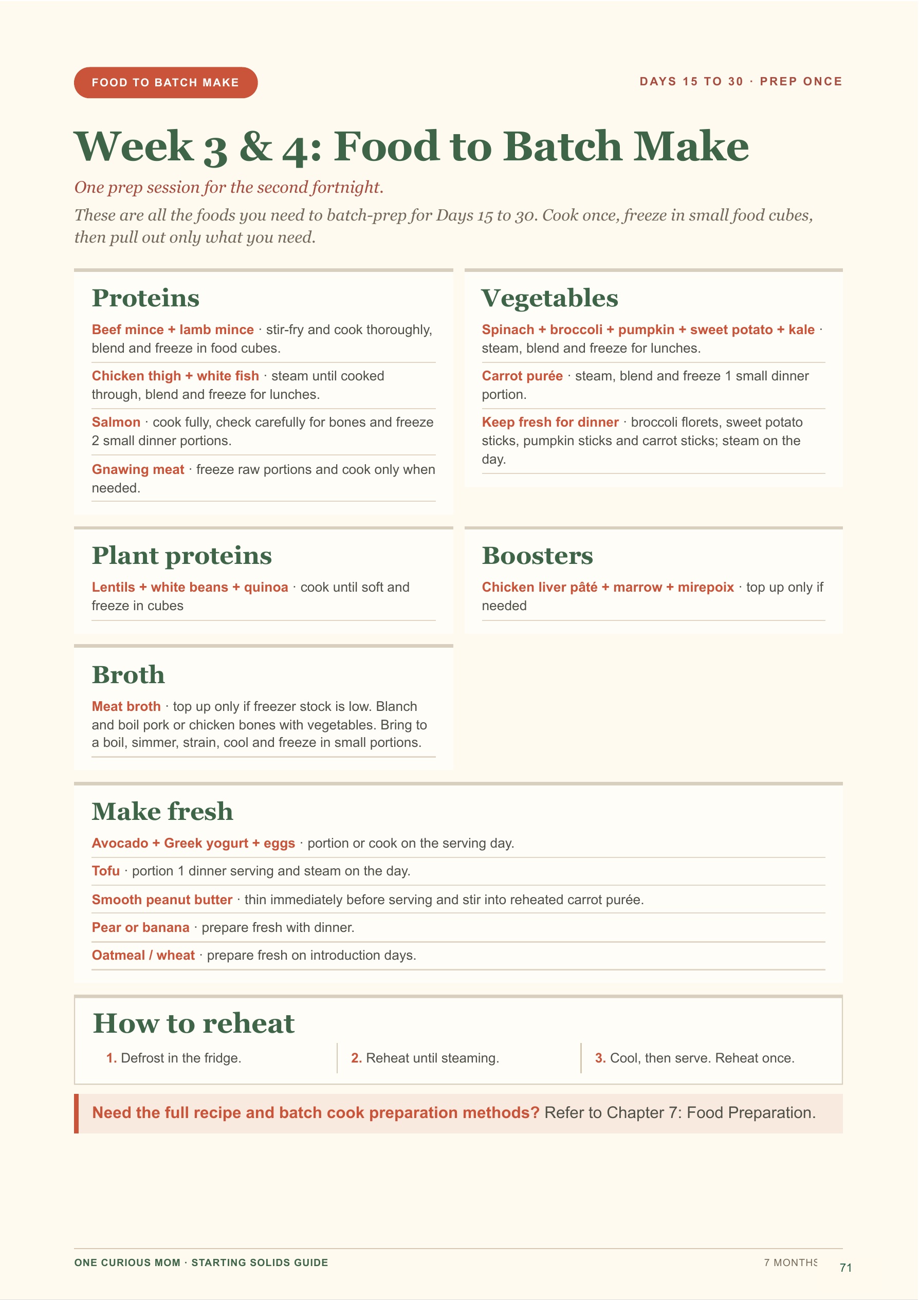 Starting Solids Guide page 72