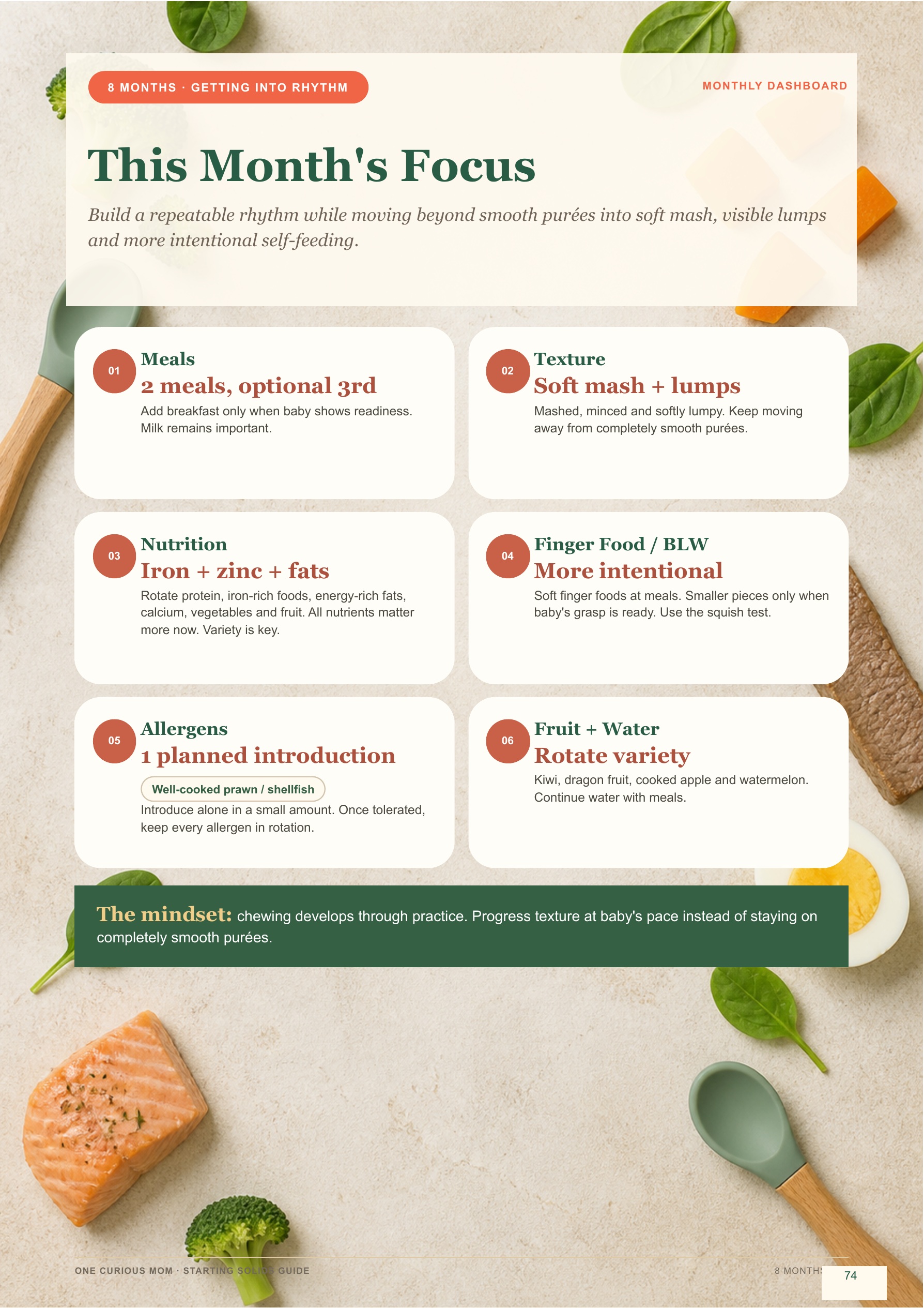 Starting Solids Guide page 75