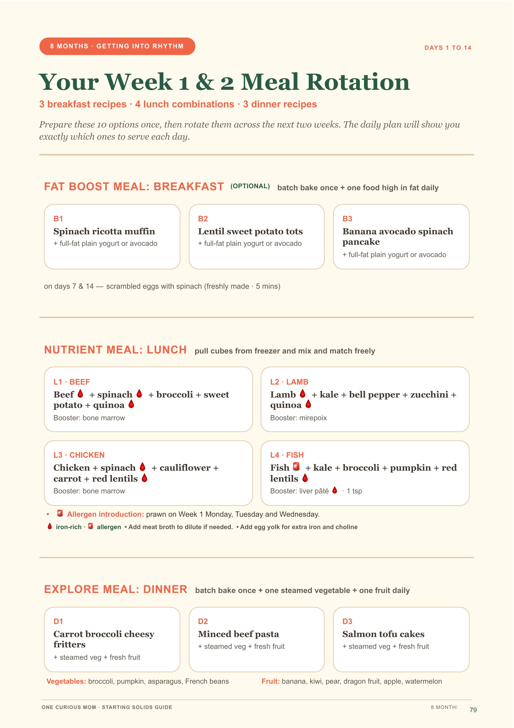 Starting Solids Guide page 80