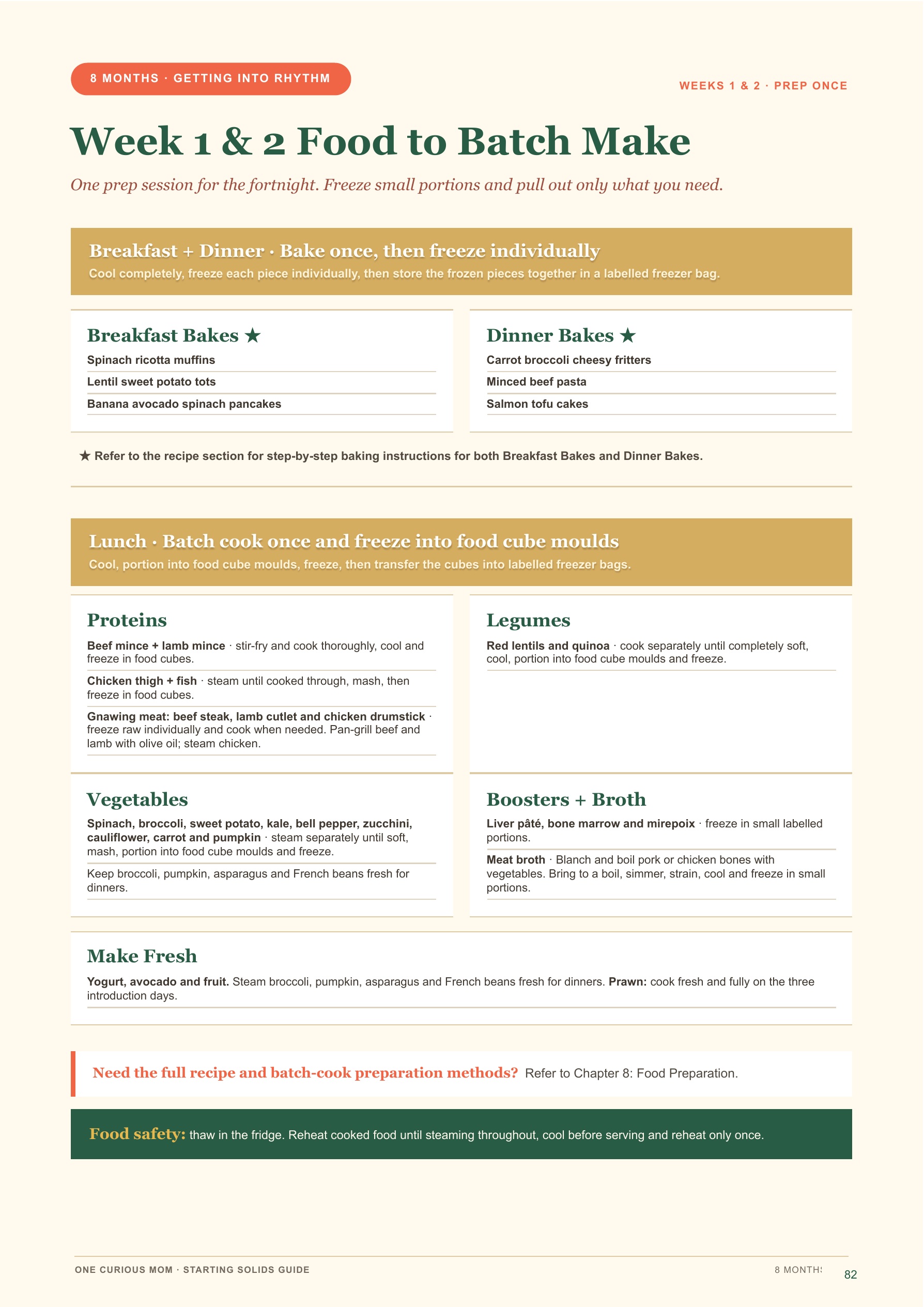 Starting Solids Guide page 83