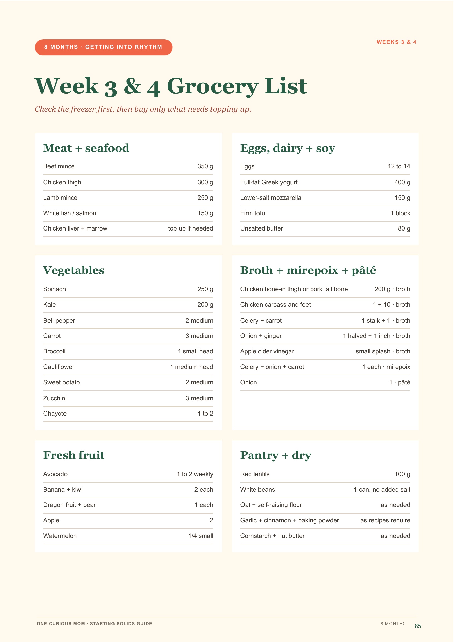 Starting Solids Guide page 86