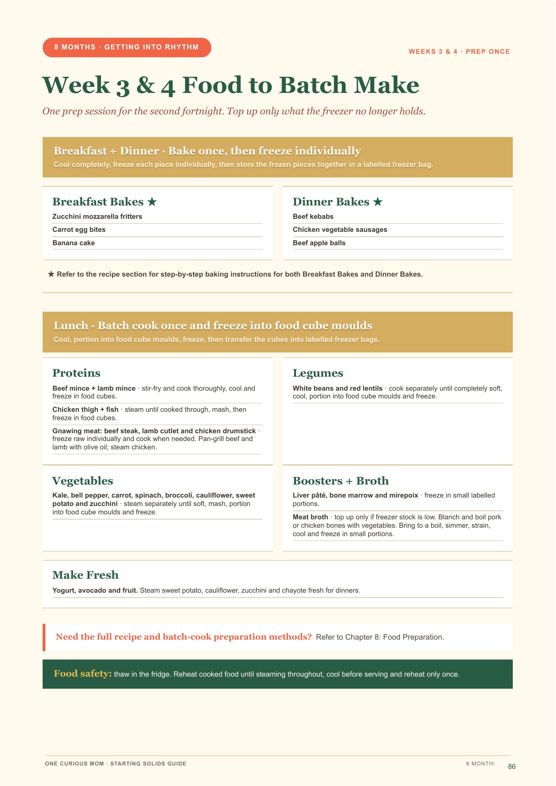 Starting Solids Guide page 87
