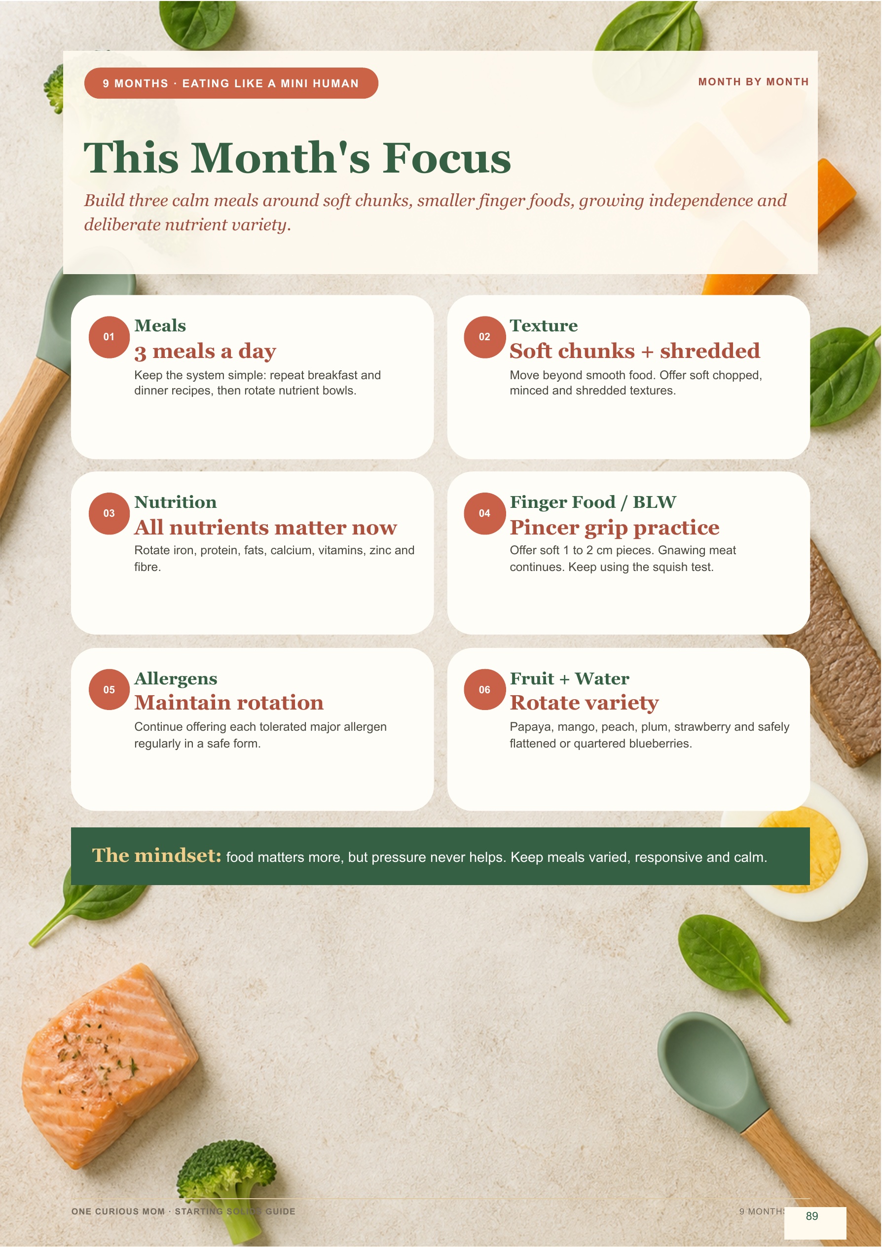 Starting Solids Guide page 90