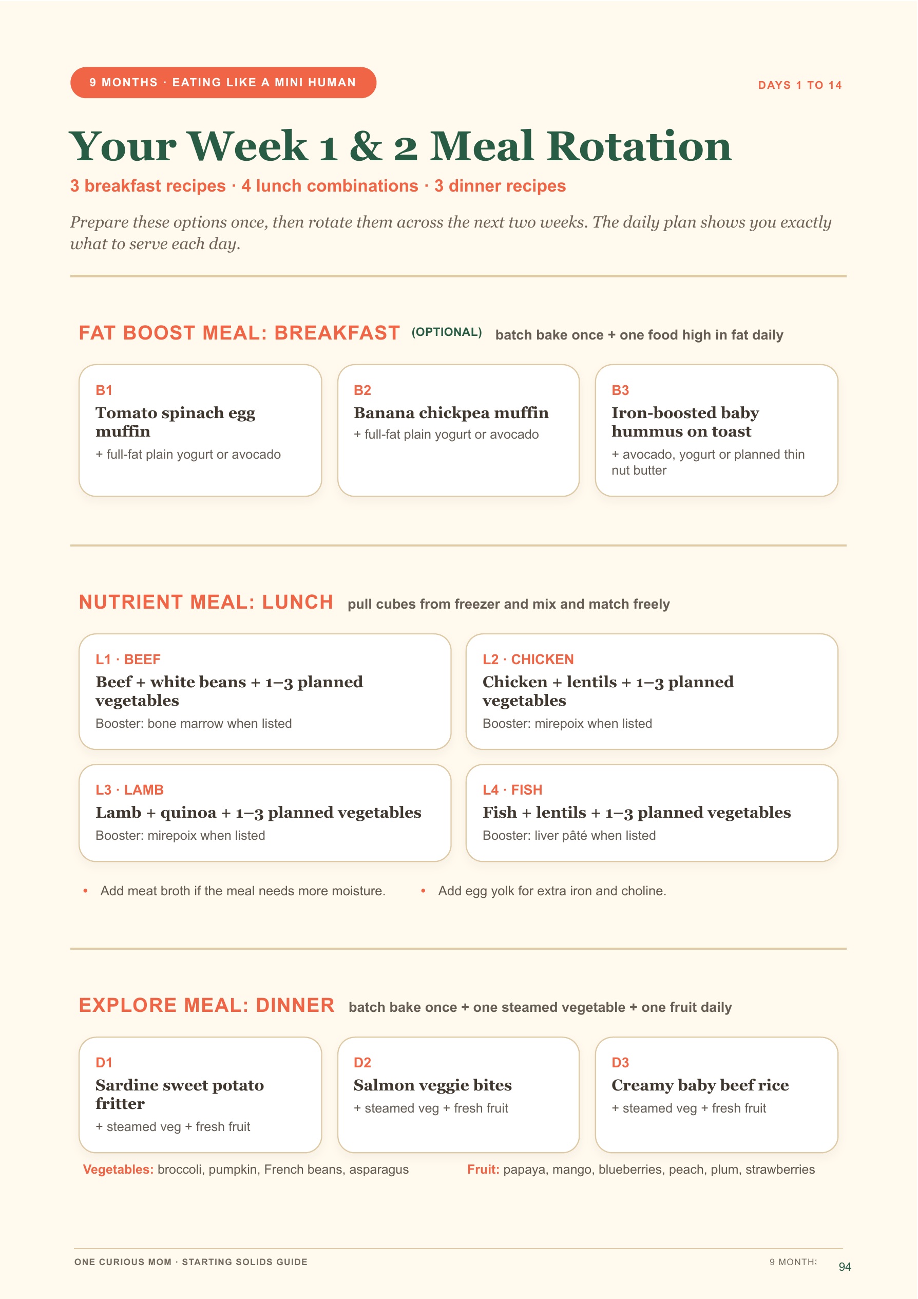 Starting Solids Guide page 95