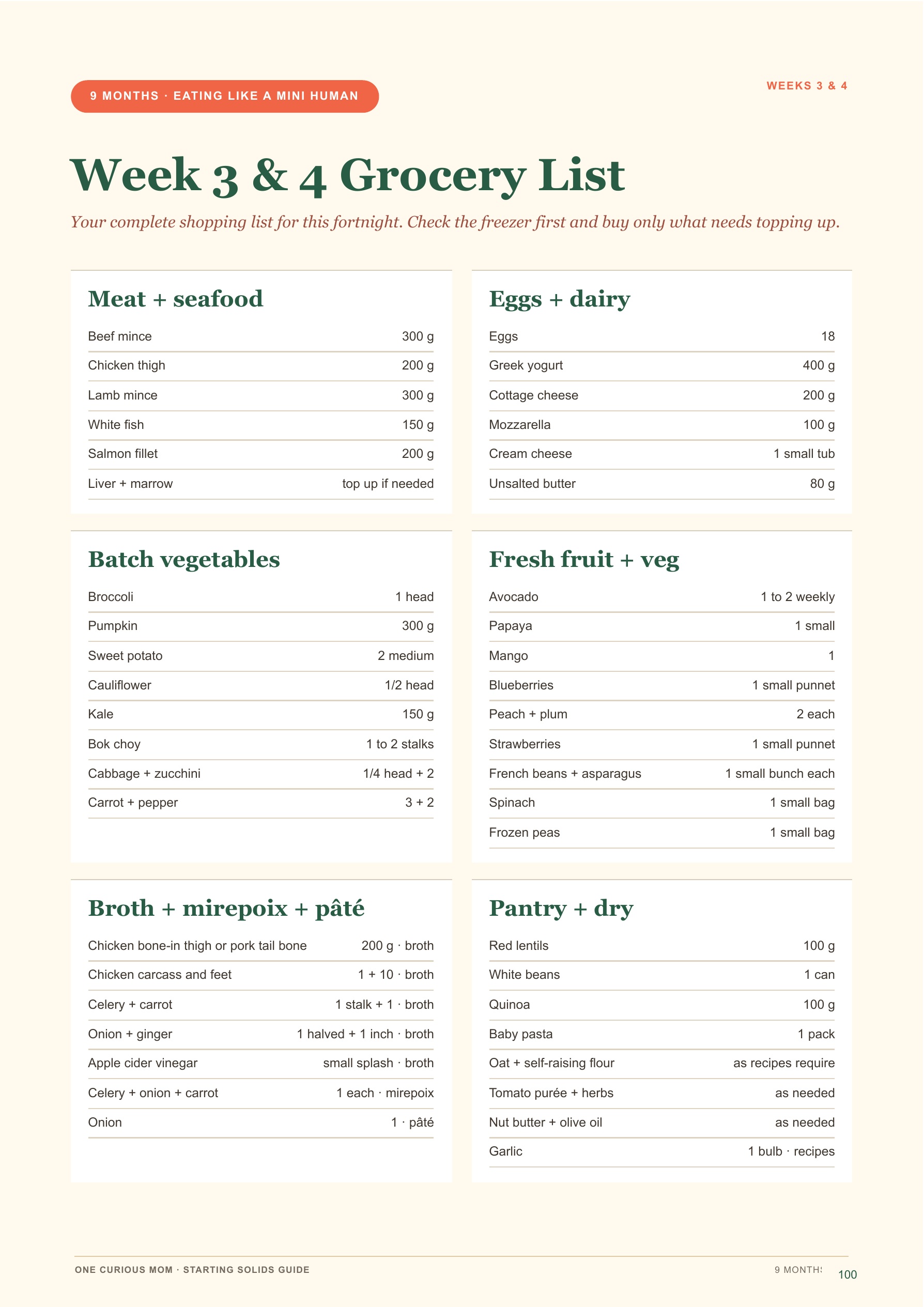 Starting Solids Guide page 101