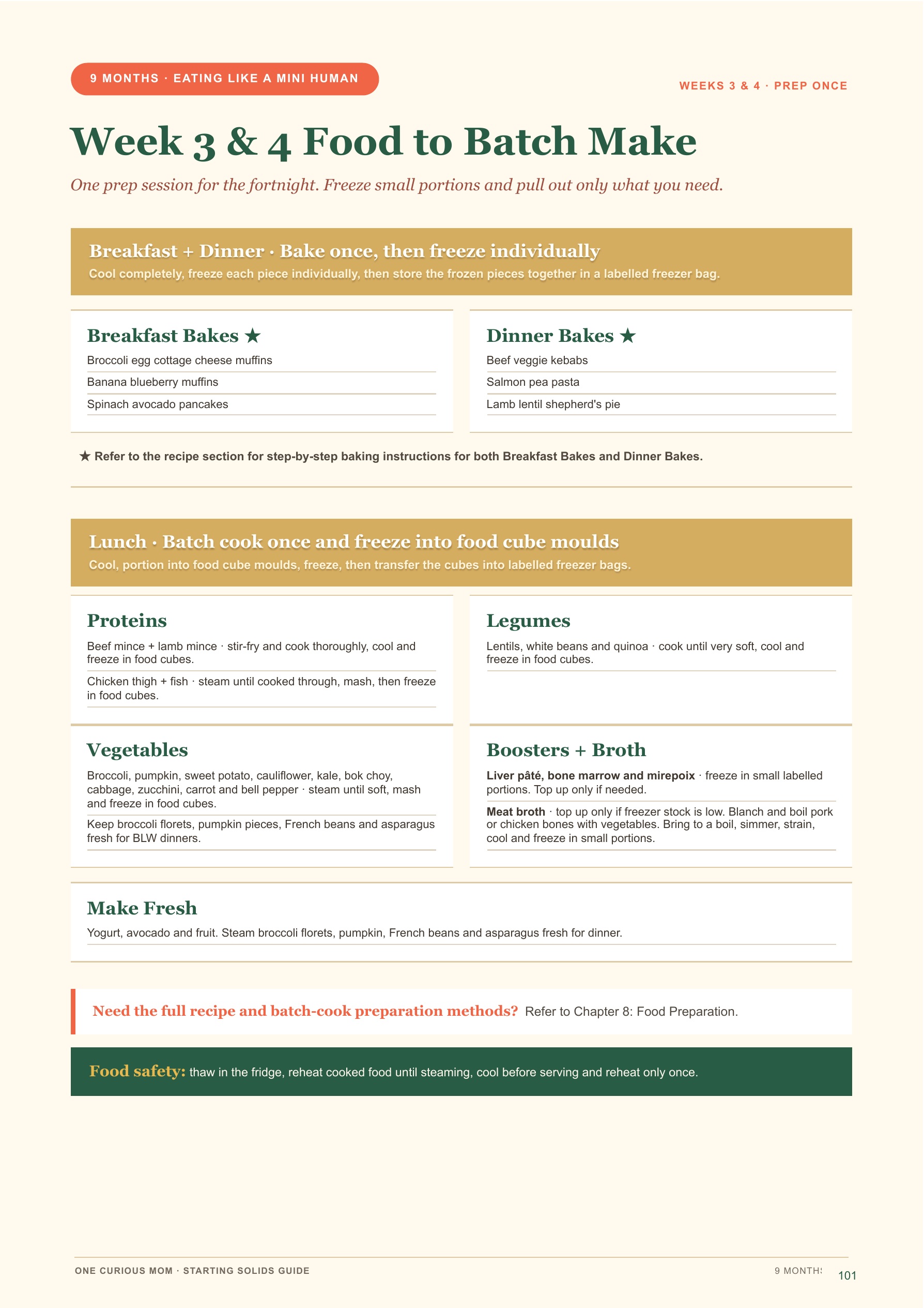 Starting Solids Guide page 102