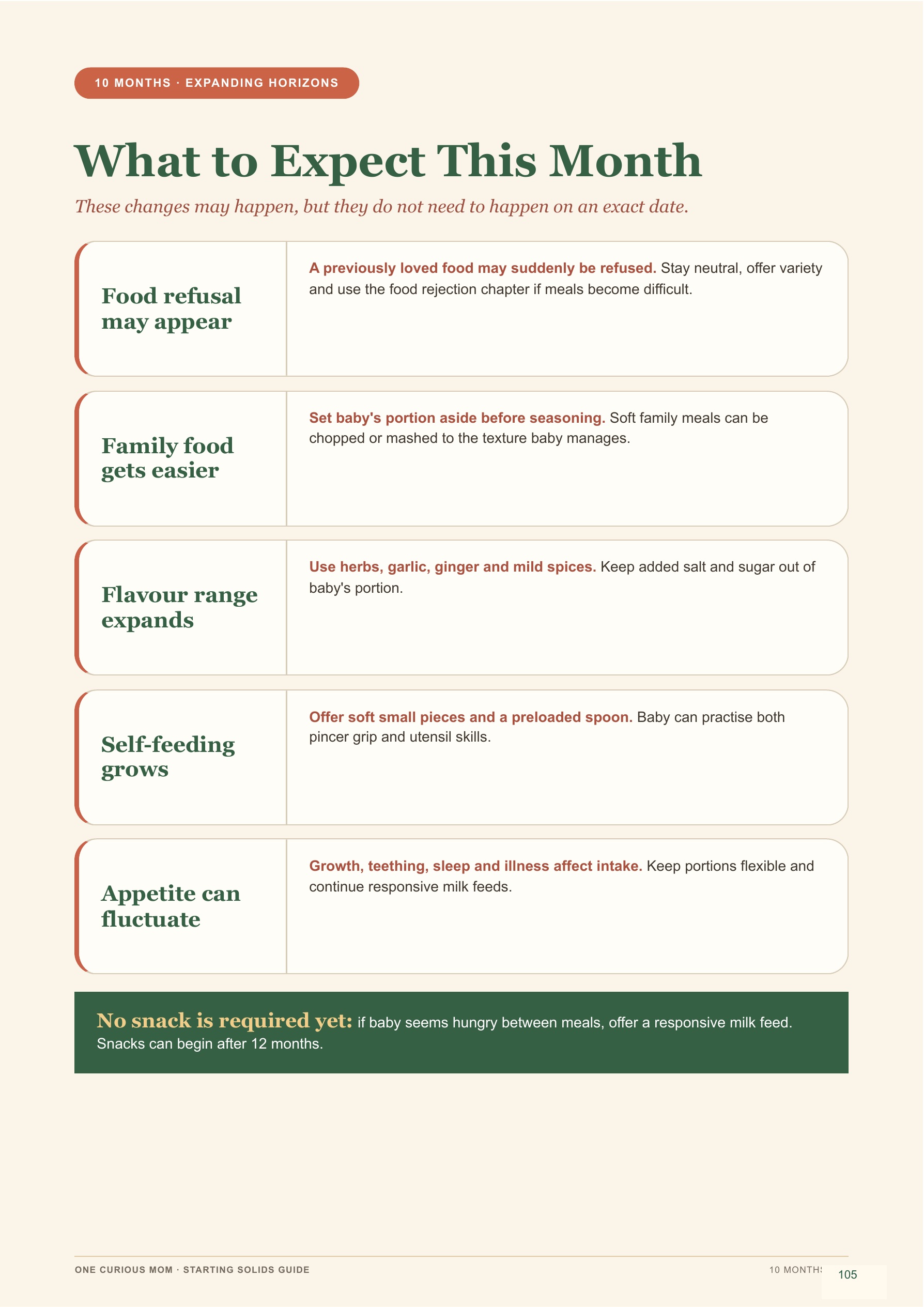 Starting Solids Guide page 106