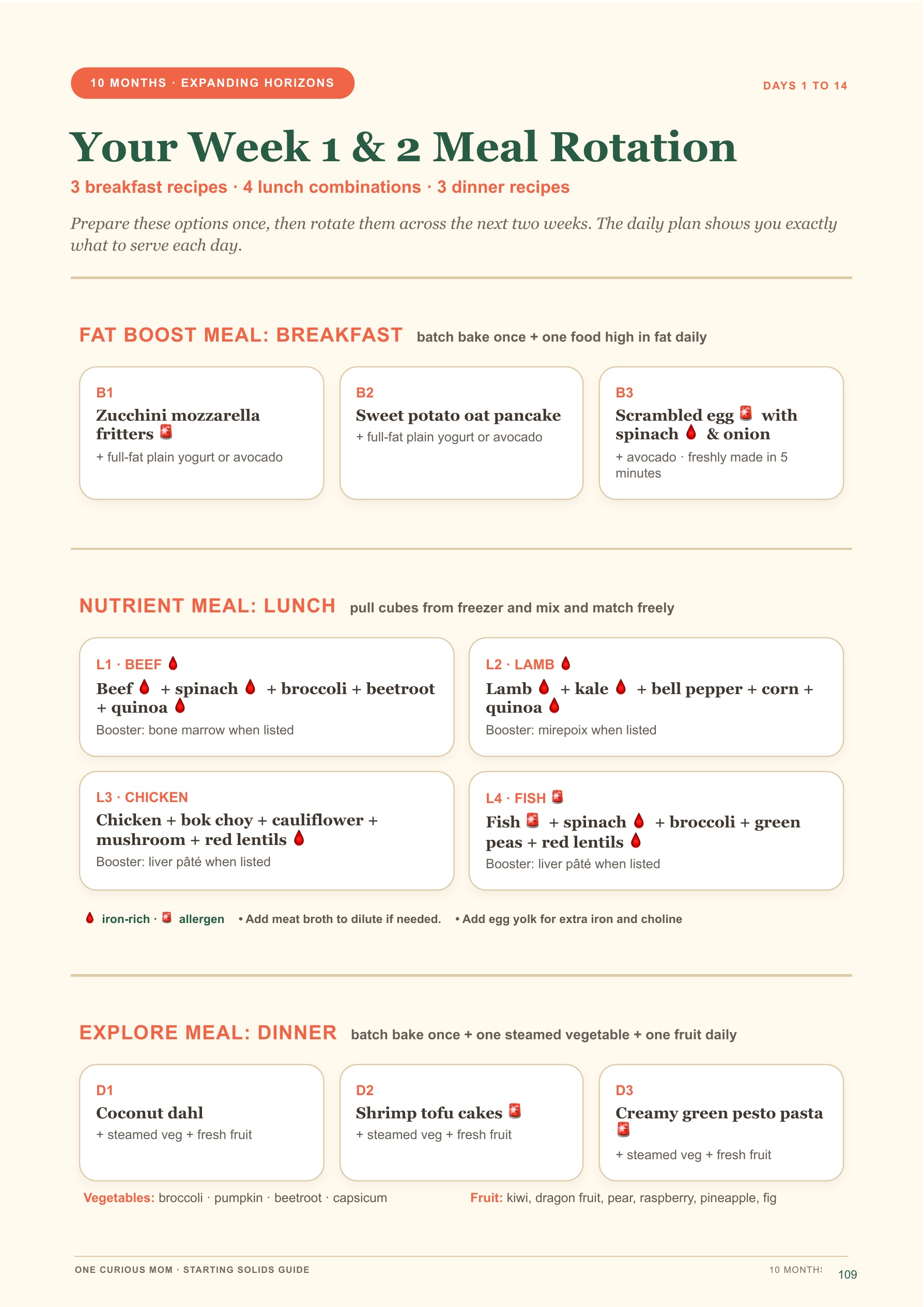 Starting Solids Guide page 110