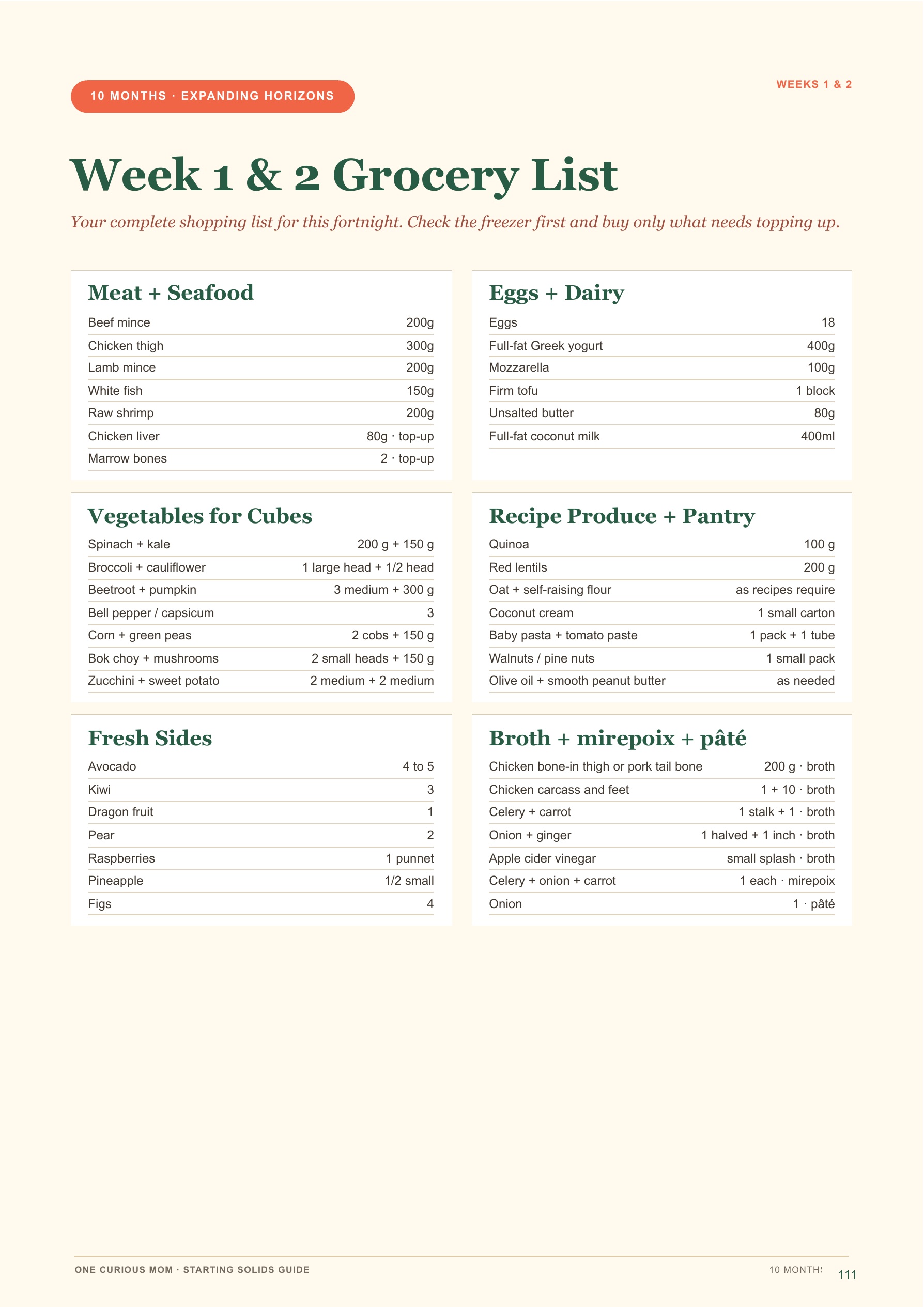 Starting Solids Guide page 112