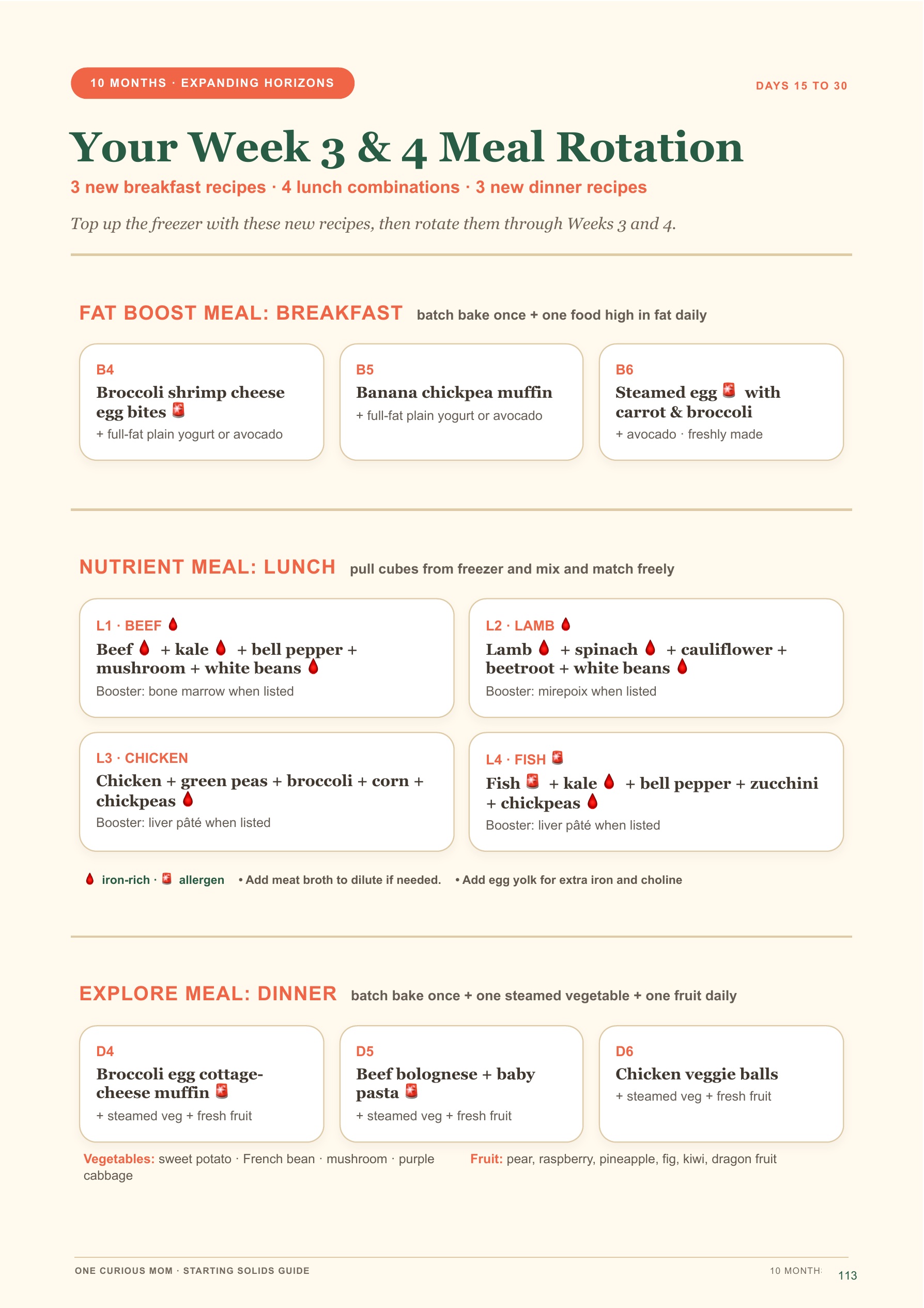 Starting Solids Guide page 114