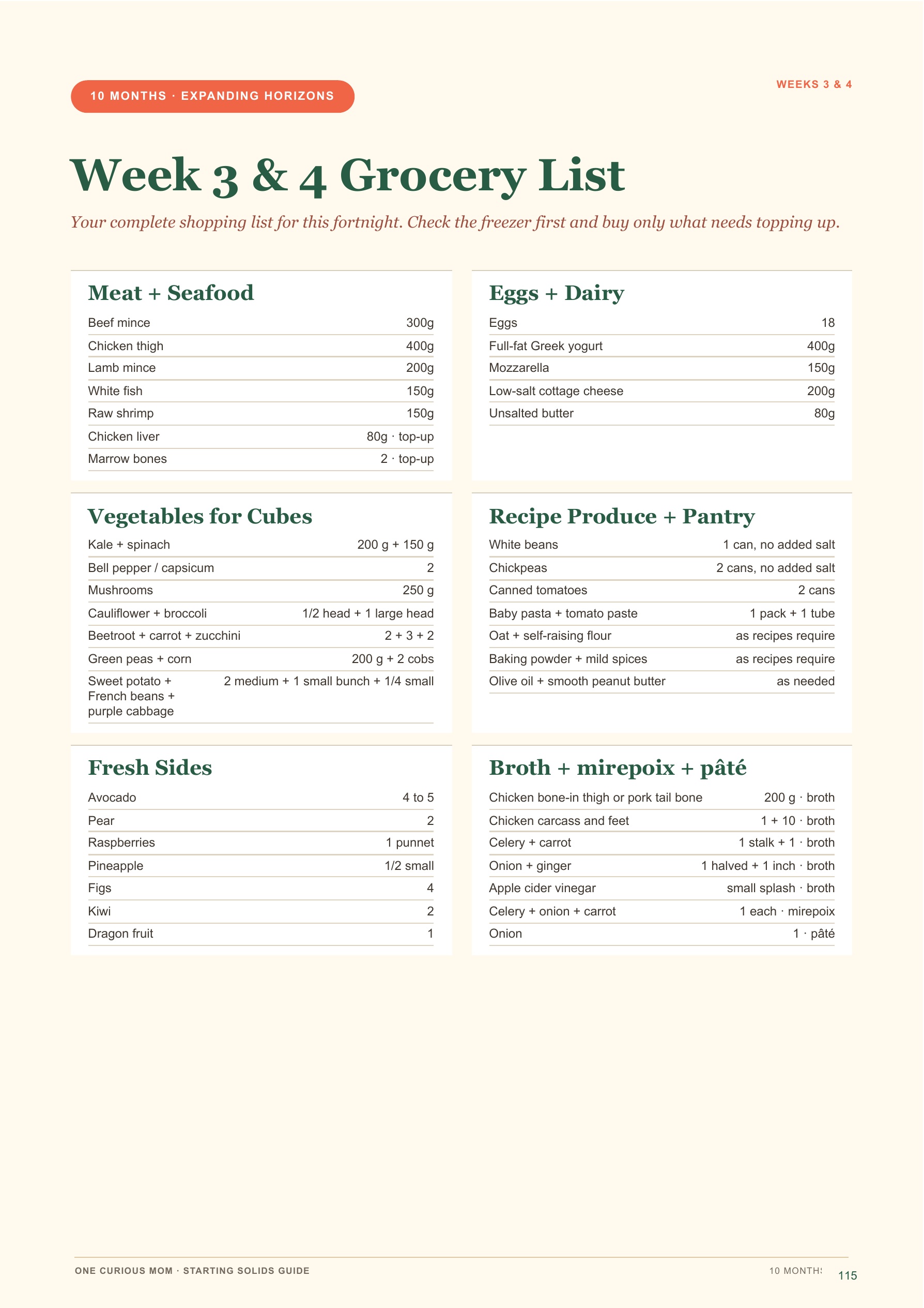 Starting Solids Guide page 116