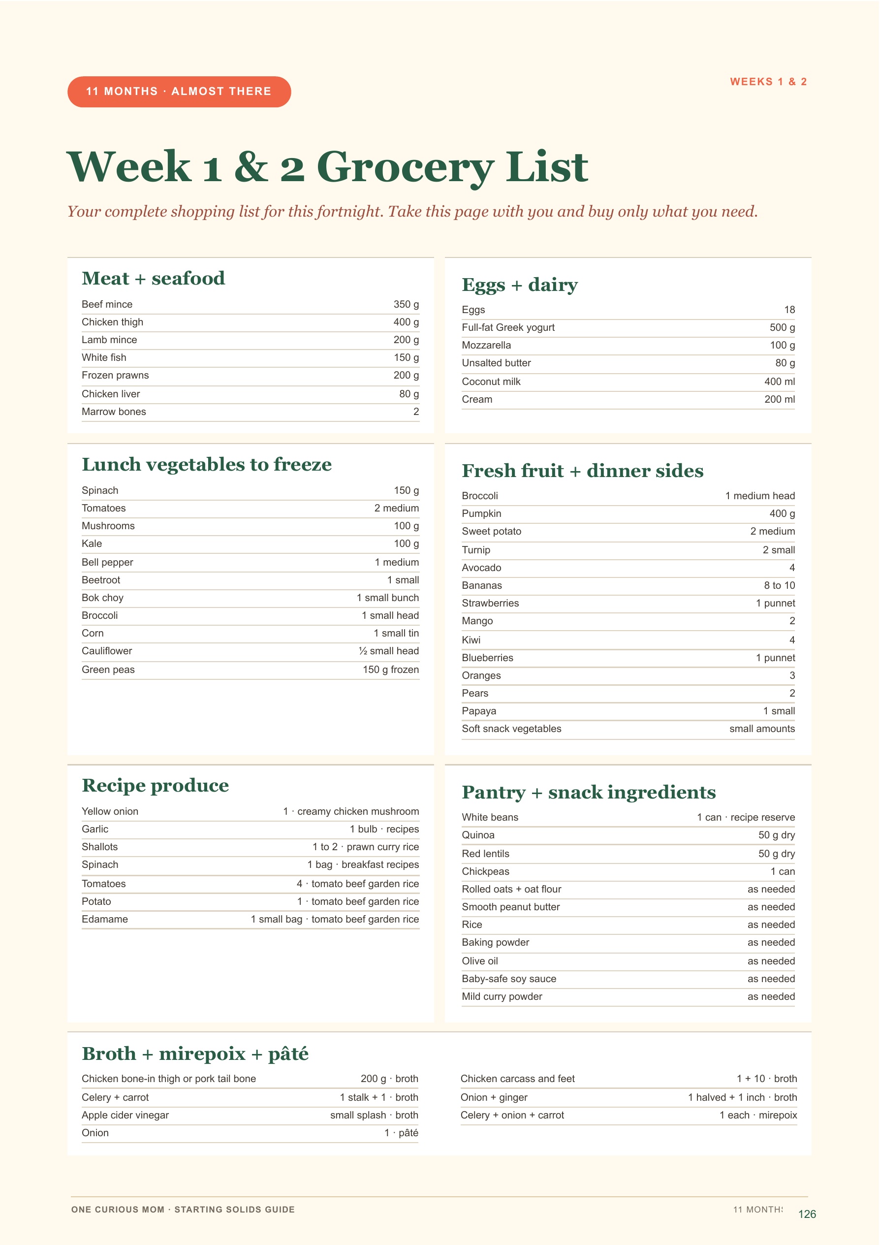 Starting Solids Guide page 127