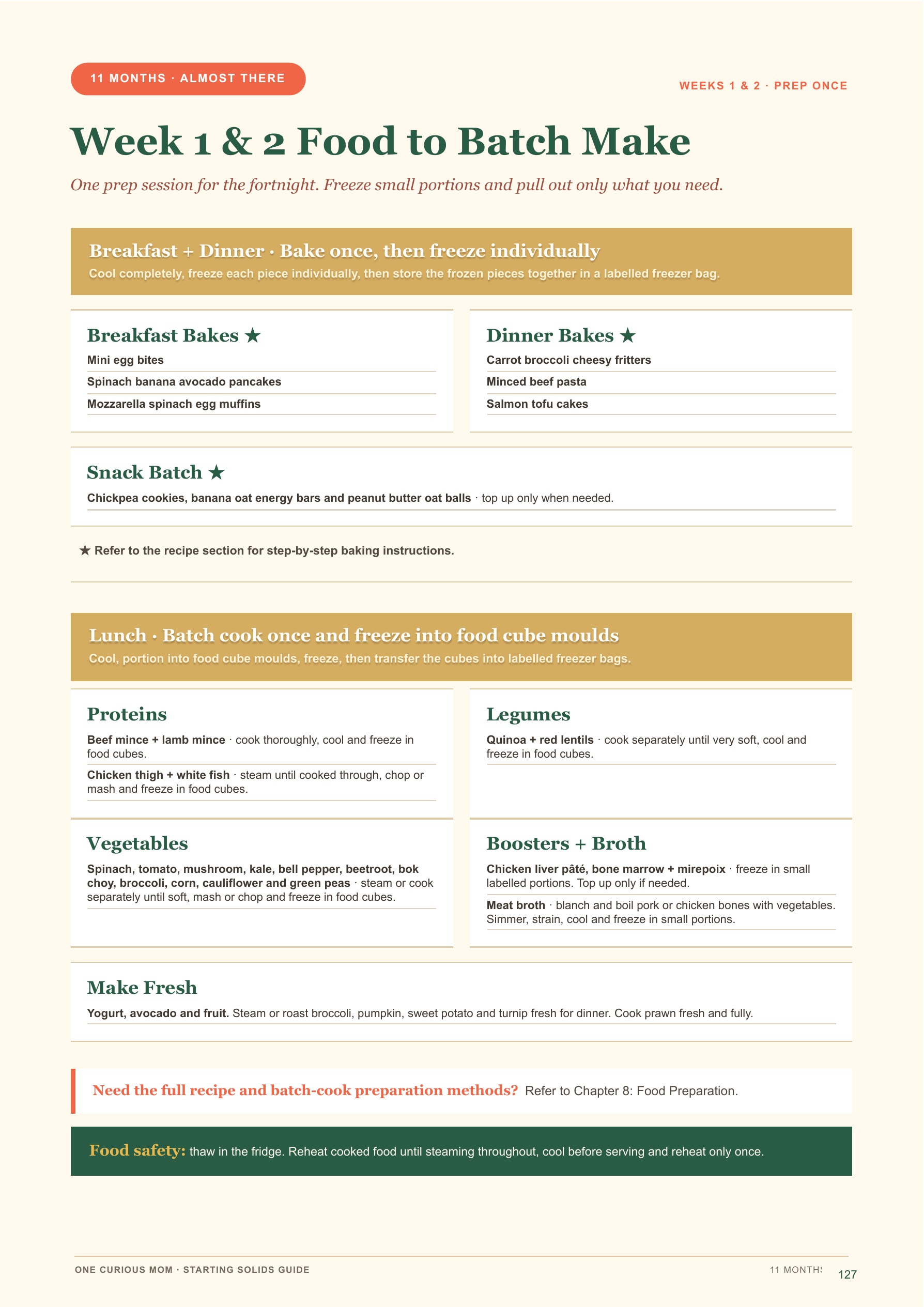 Starting Solids Guide page 128