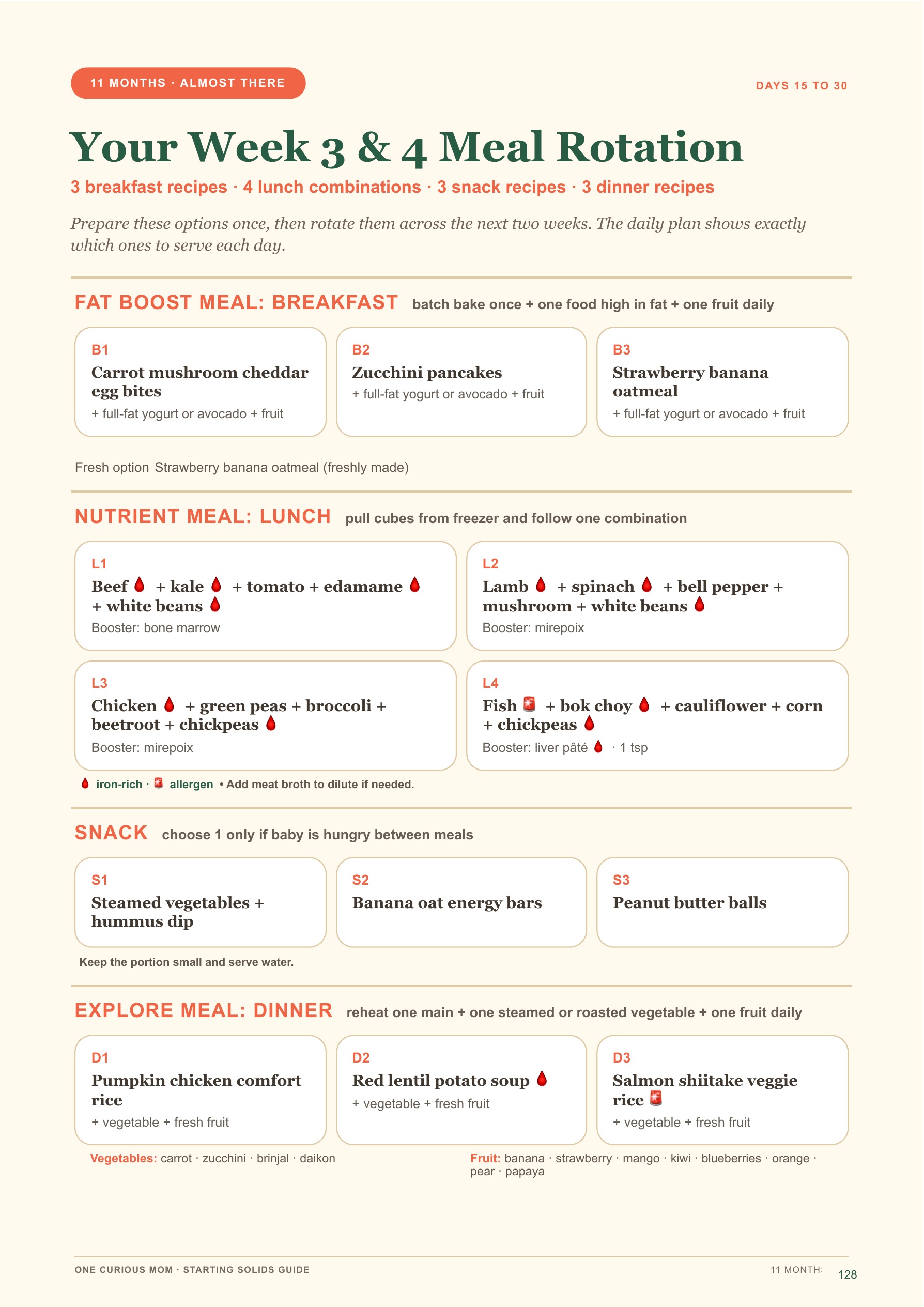 Starting Solids Guide page 129