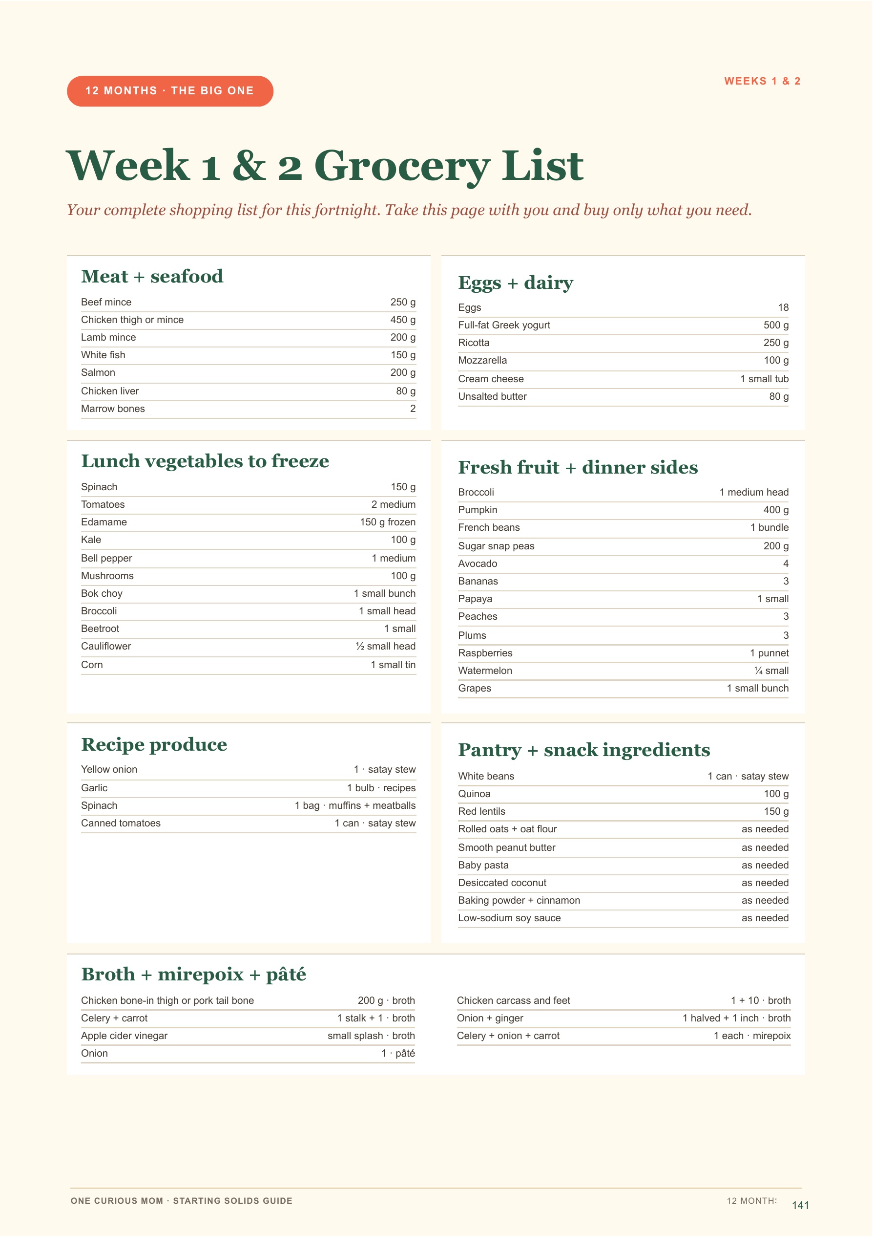 Starting Solids Guide page 142