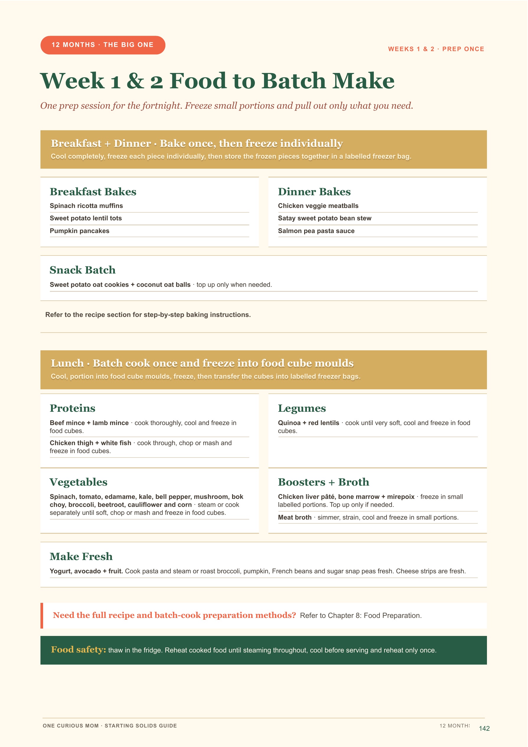 Starting Solids Guide page 143