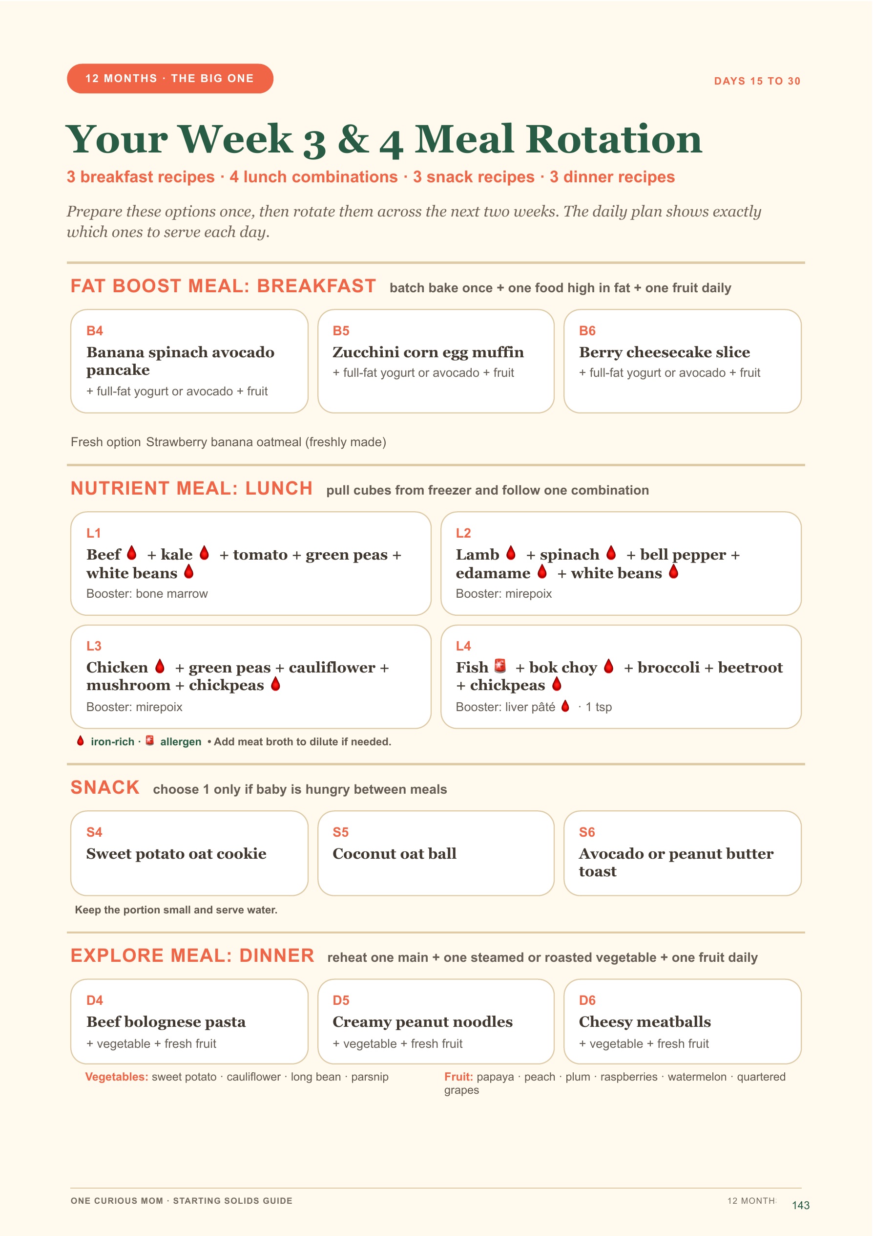 Starting Solids Guide page 144