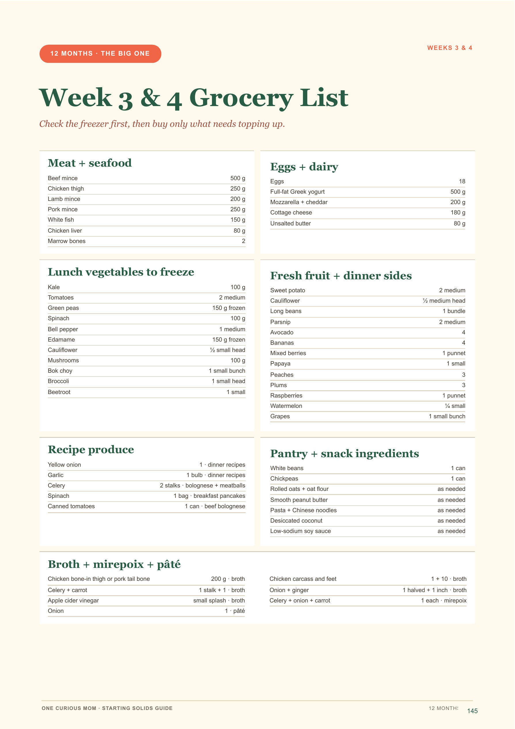 Starting Solids Guide page 146
