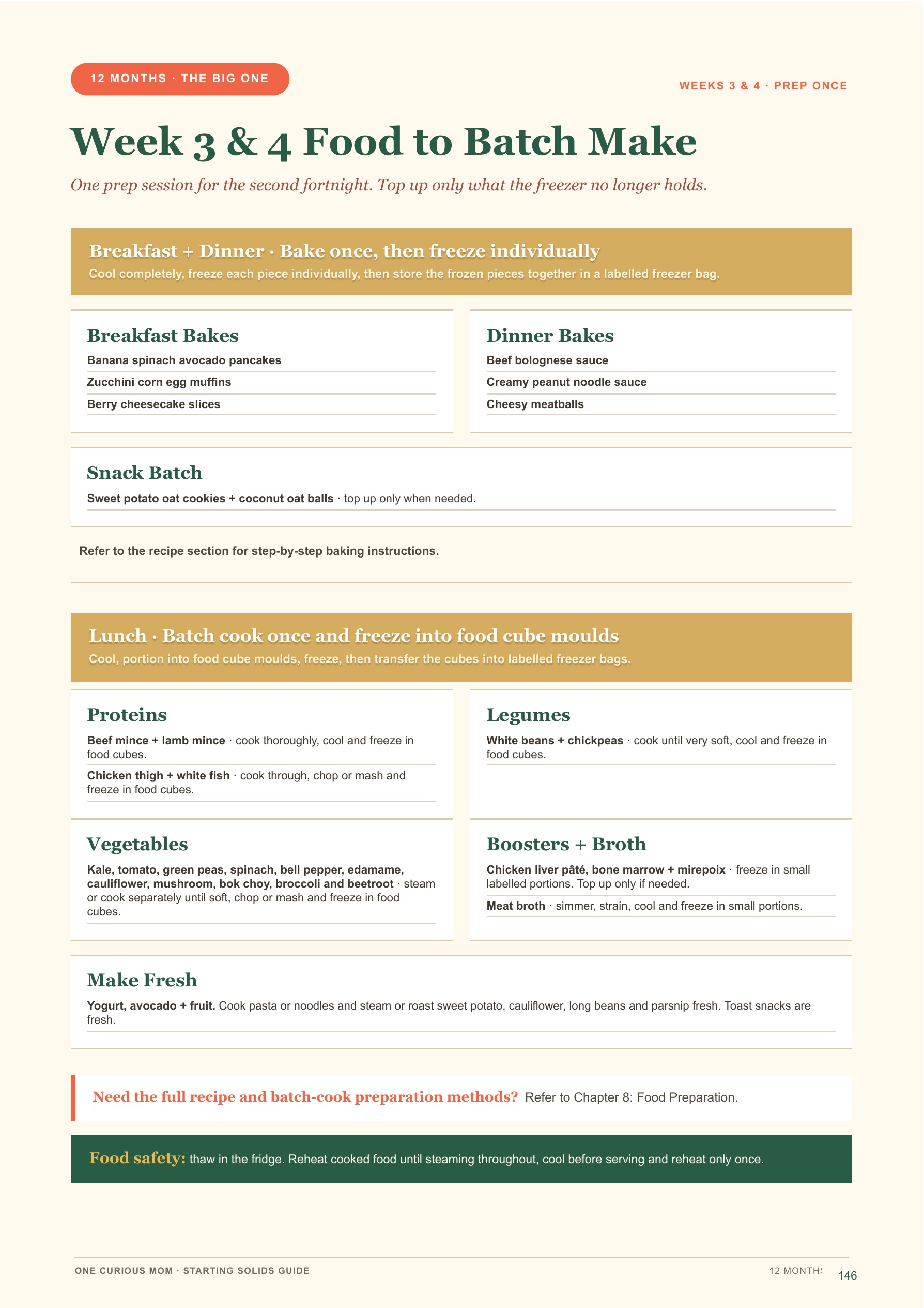 Starting Solids Guide page 147