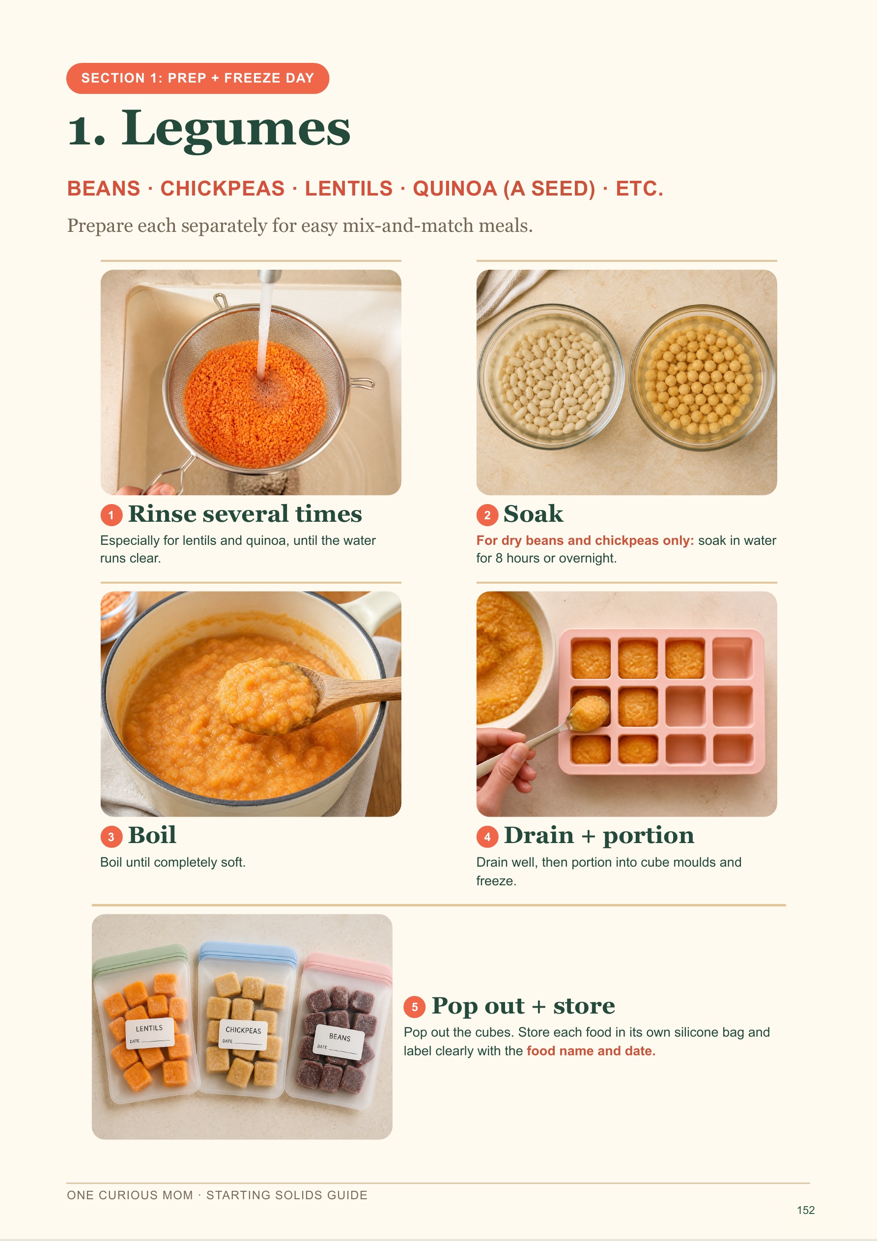 Starting Solids Guide page 153