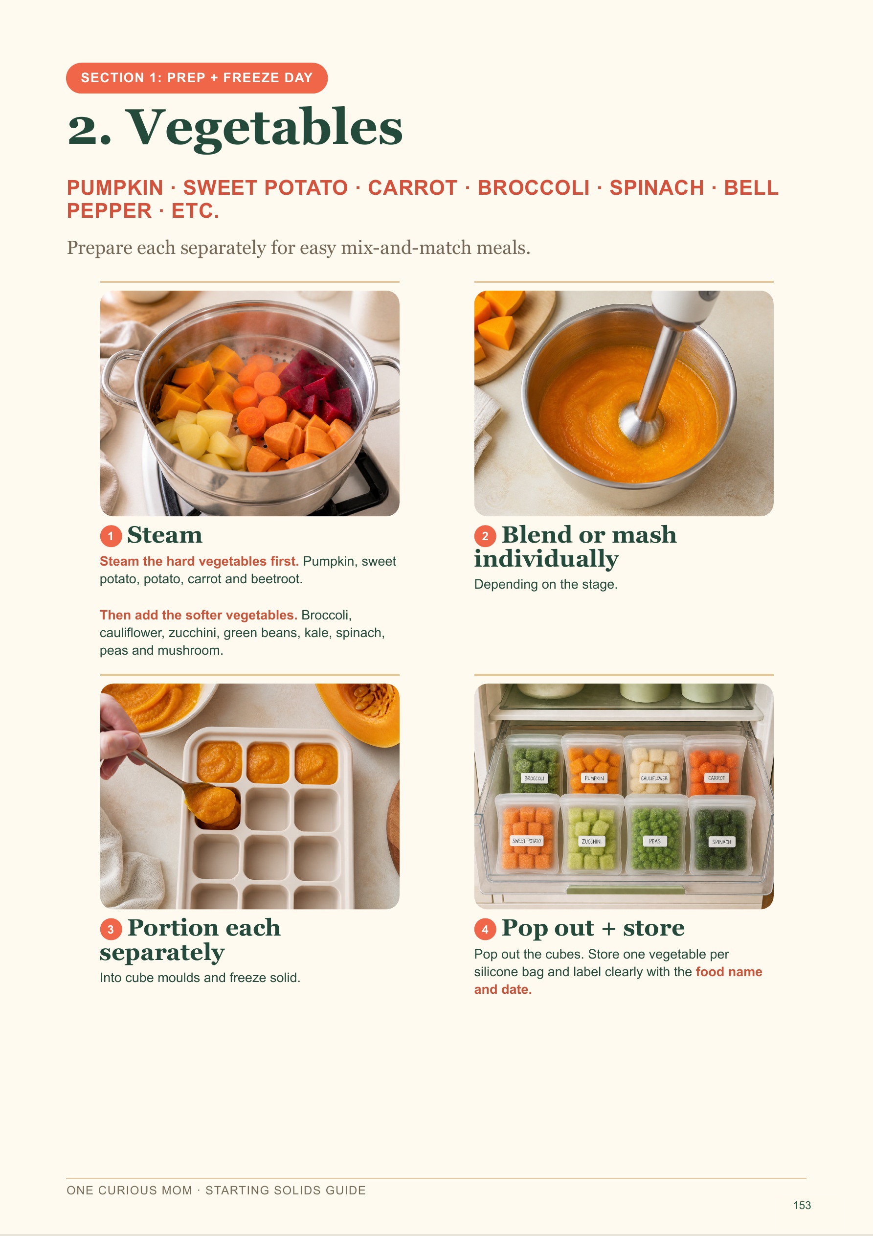 Starting Solids Guide page 154