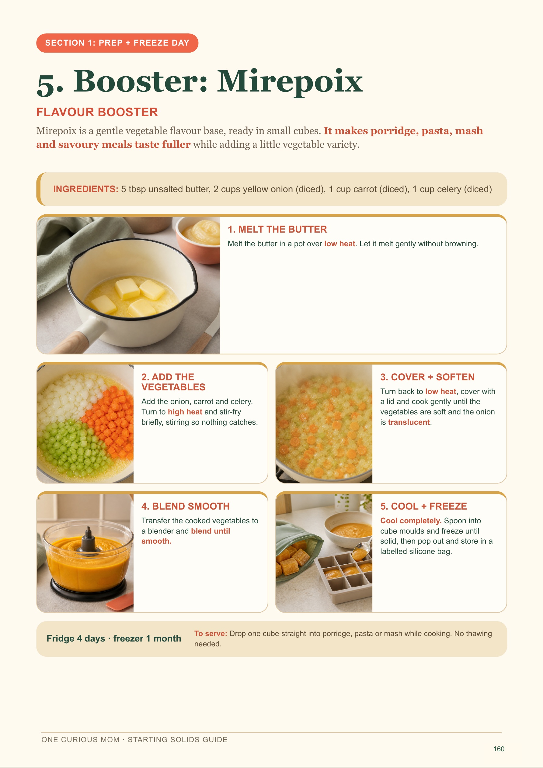 Starting Solids Guide page 161