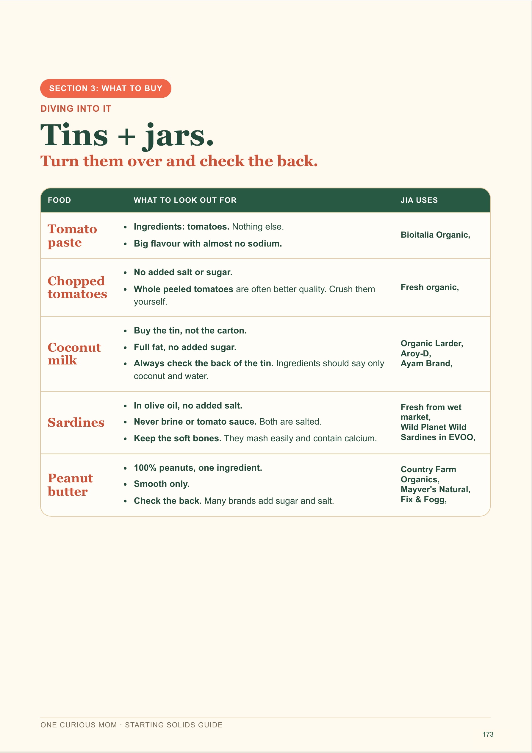 Starting Solids Guide page 174