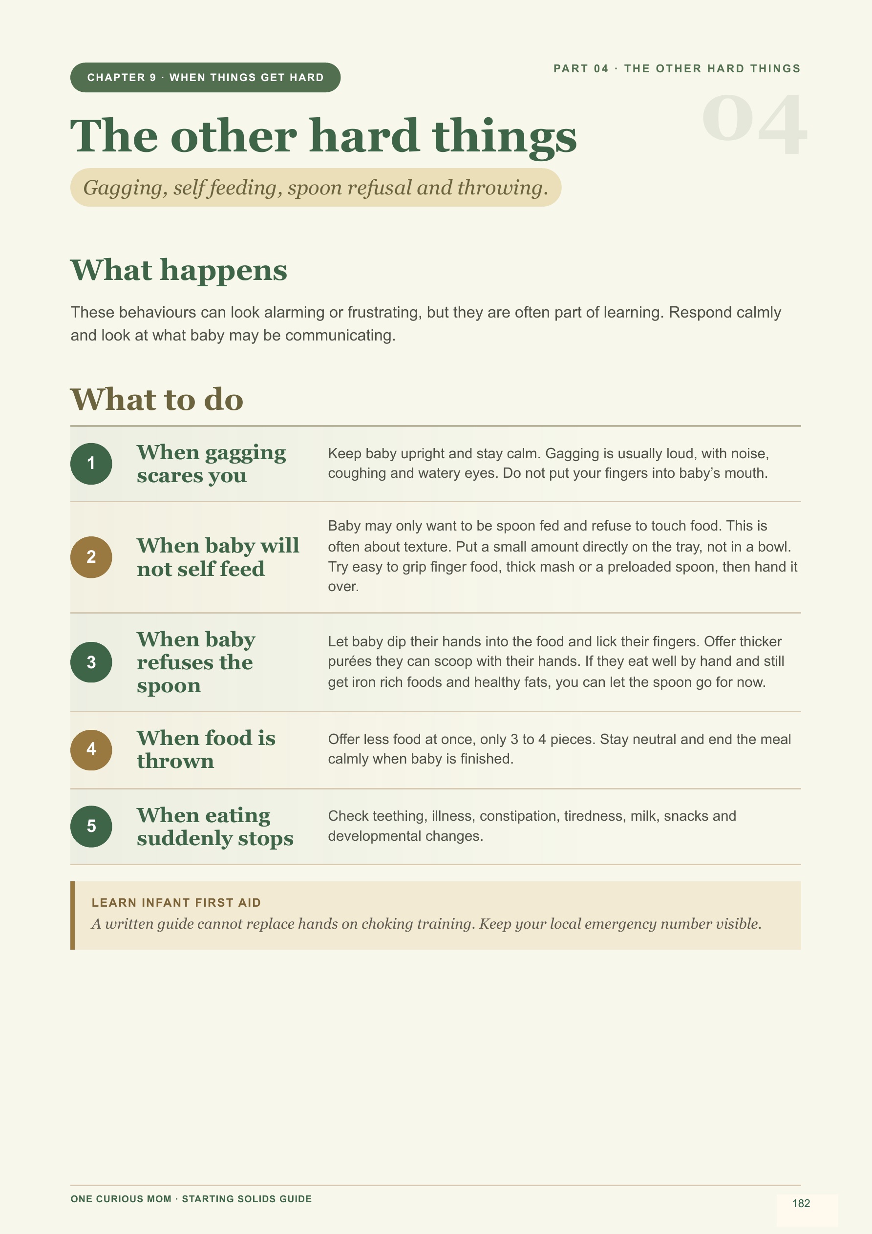 Starting Solids Guide page 183